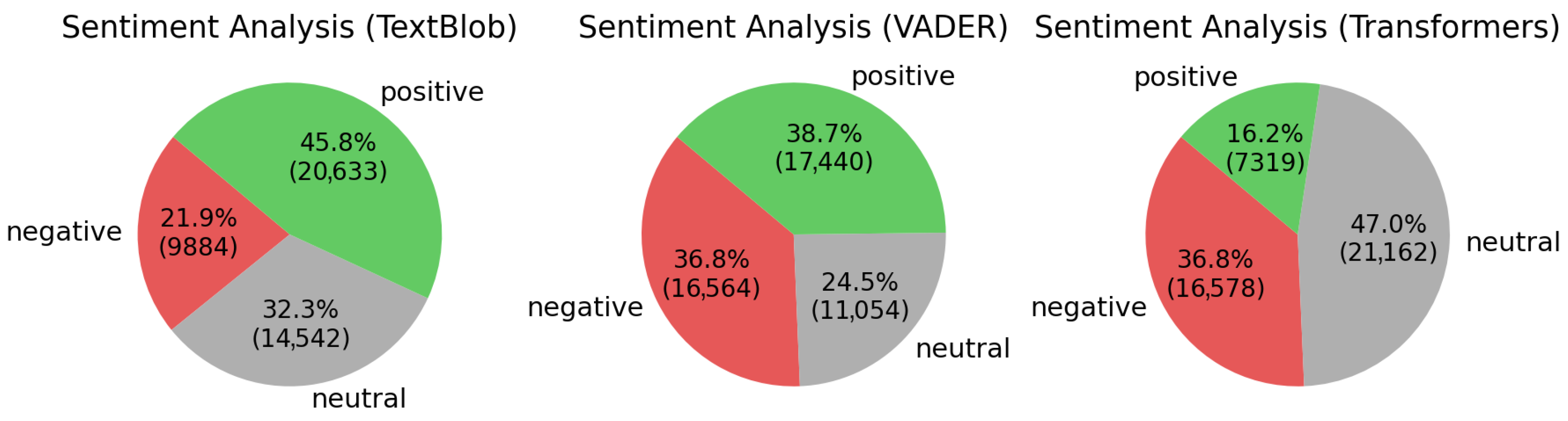 Futureinternet 17 00546 g003