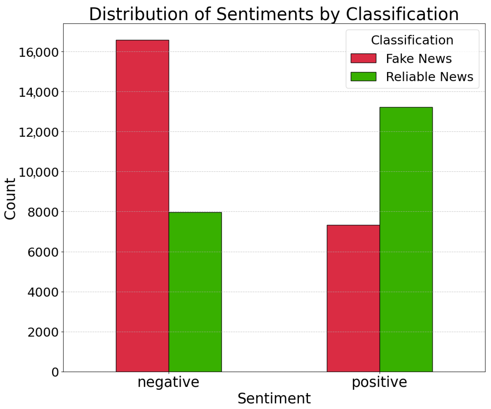 Futureinternet 17 00546 g004