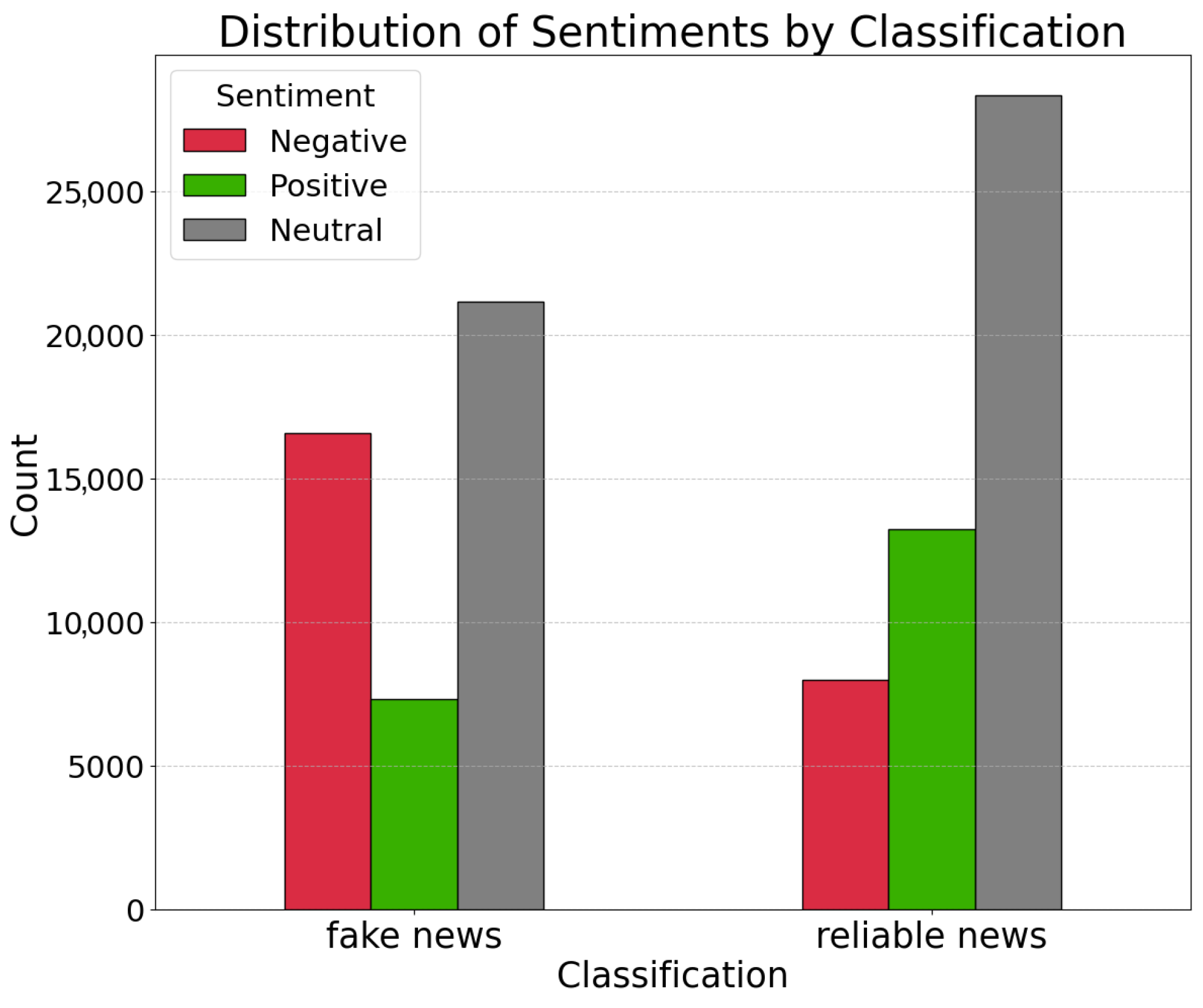 Futureinternet 17 00546 g005