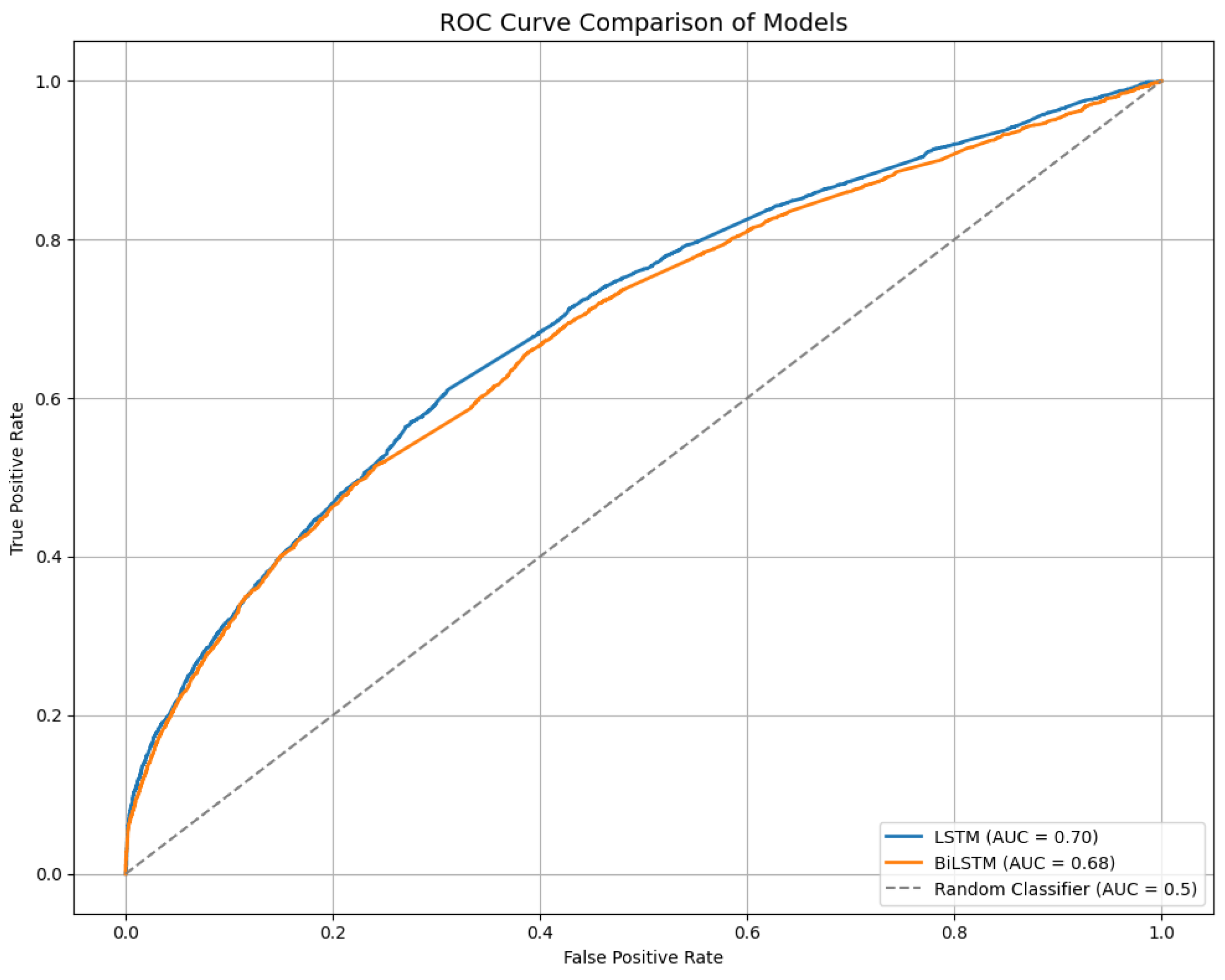 Futureinternet 17 00546 g008