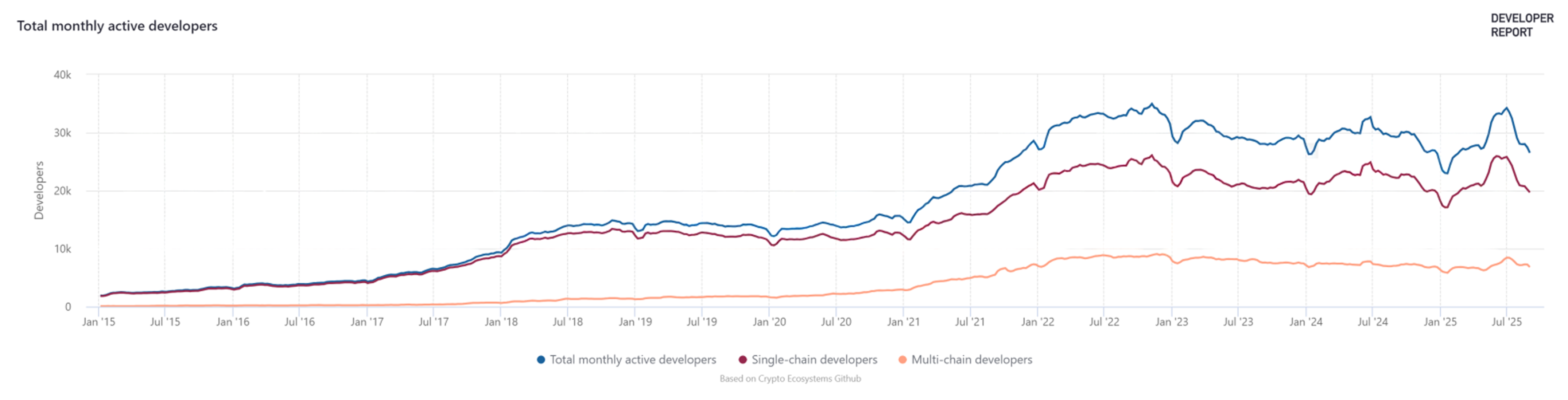Futureinternet 17 00547 g002
