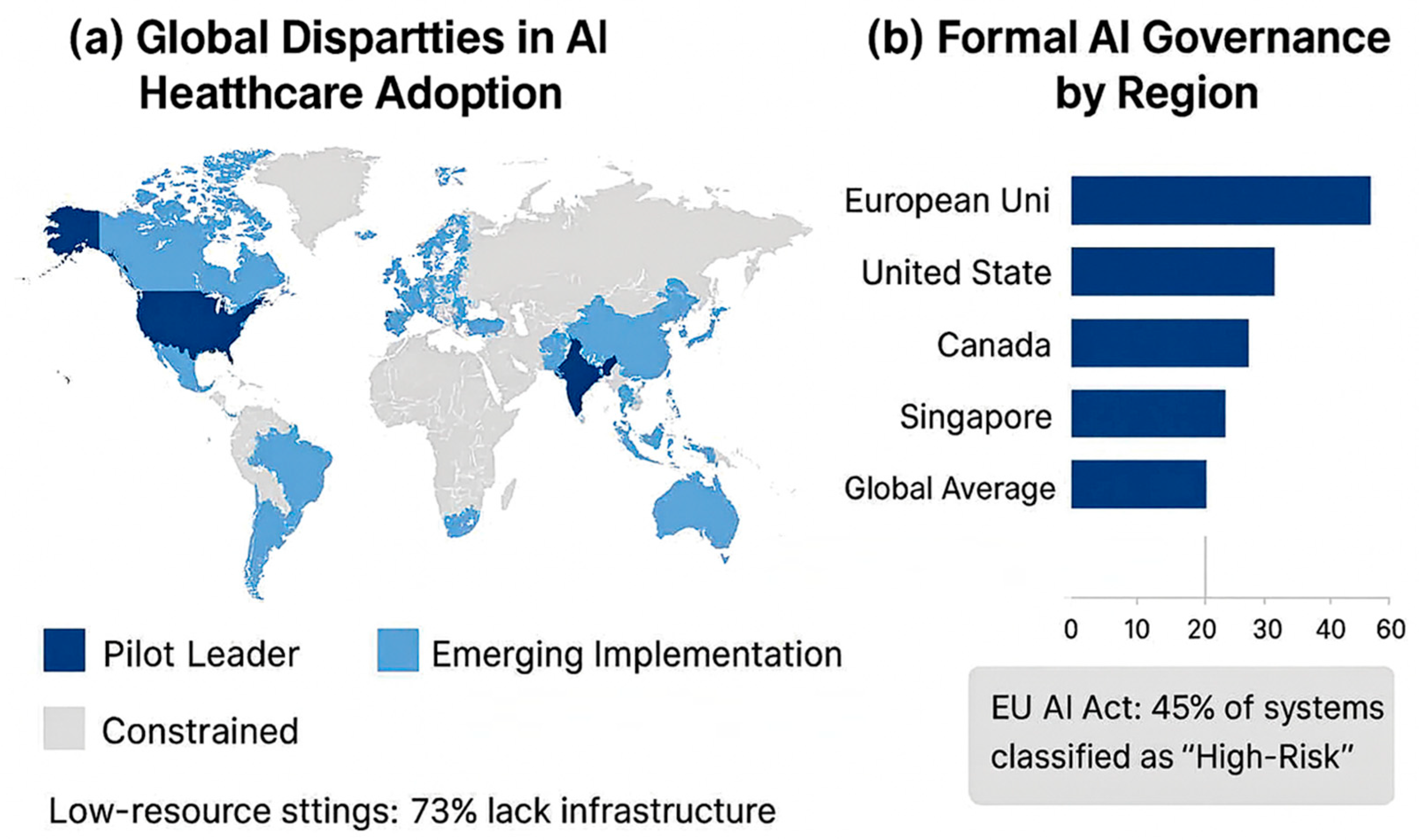 Futureinternet 17 00550 g003 Futureinternet 17 00550 g003