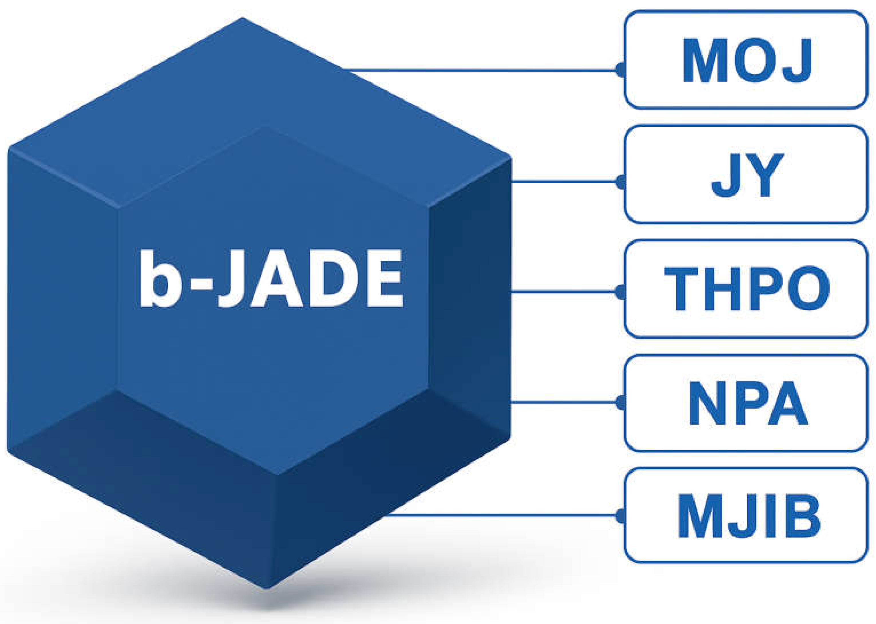 Futureinternet 17 00551 g001