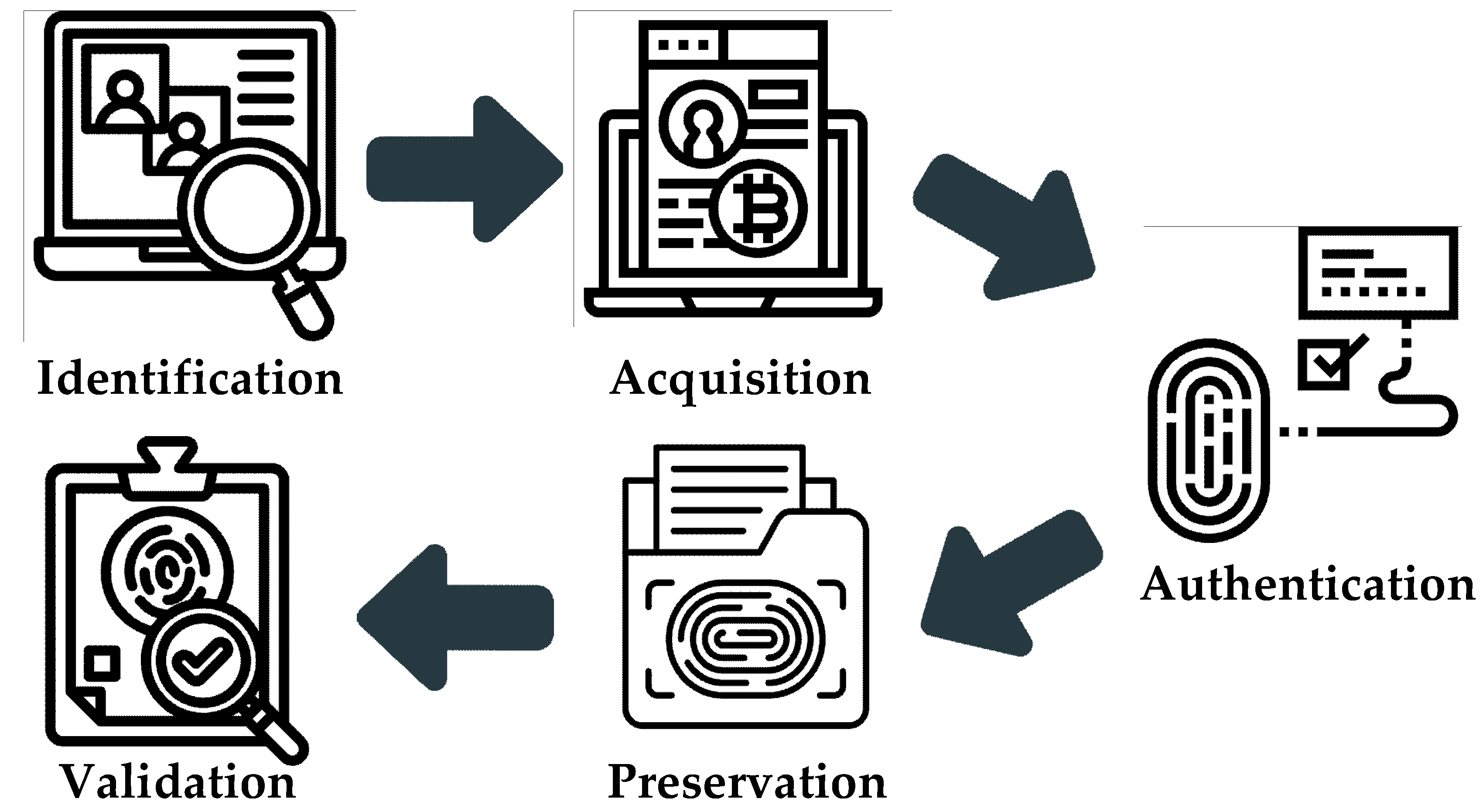 Futureinternet 17 00551 g003