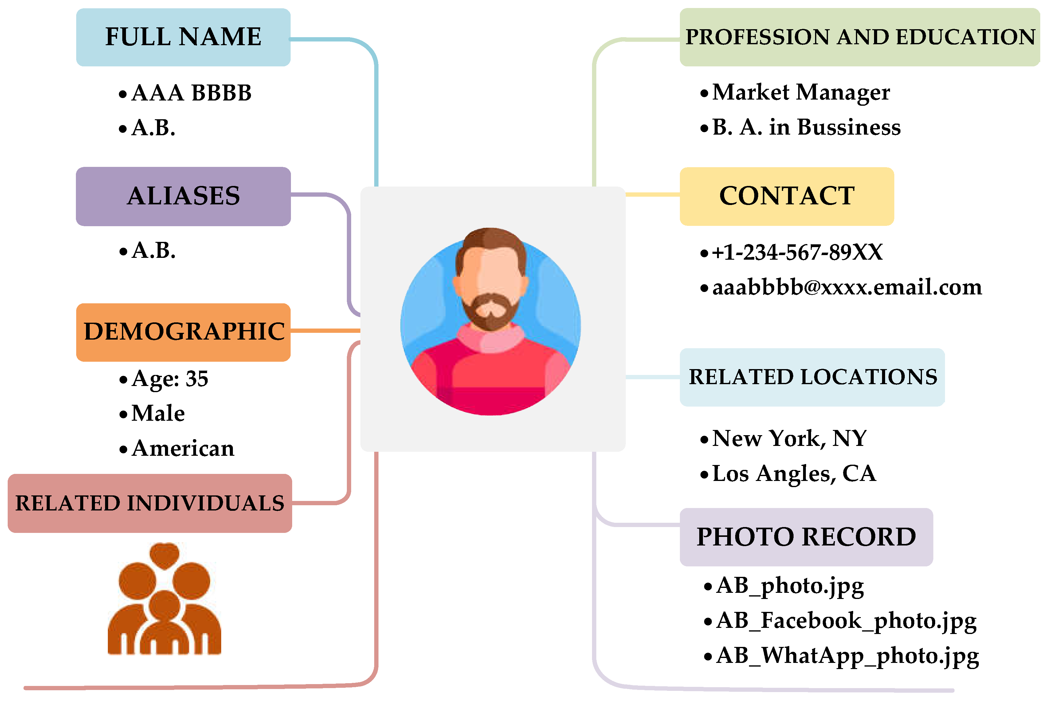 Futureinternet 17 00551 g006