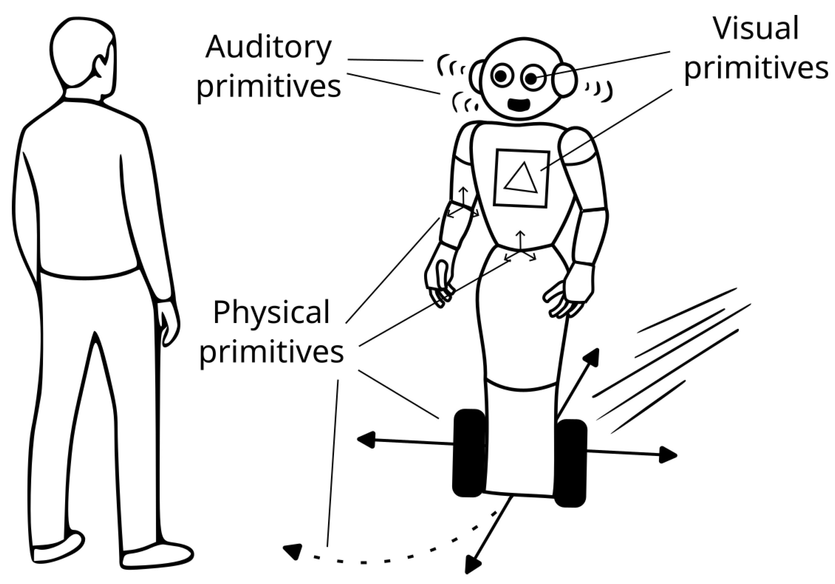 Futureinternet 17 00552 g012