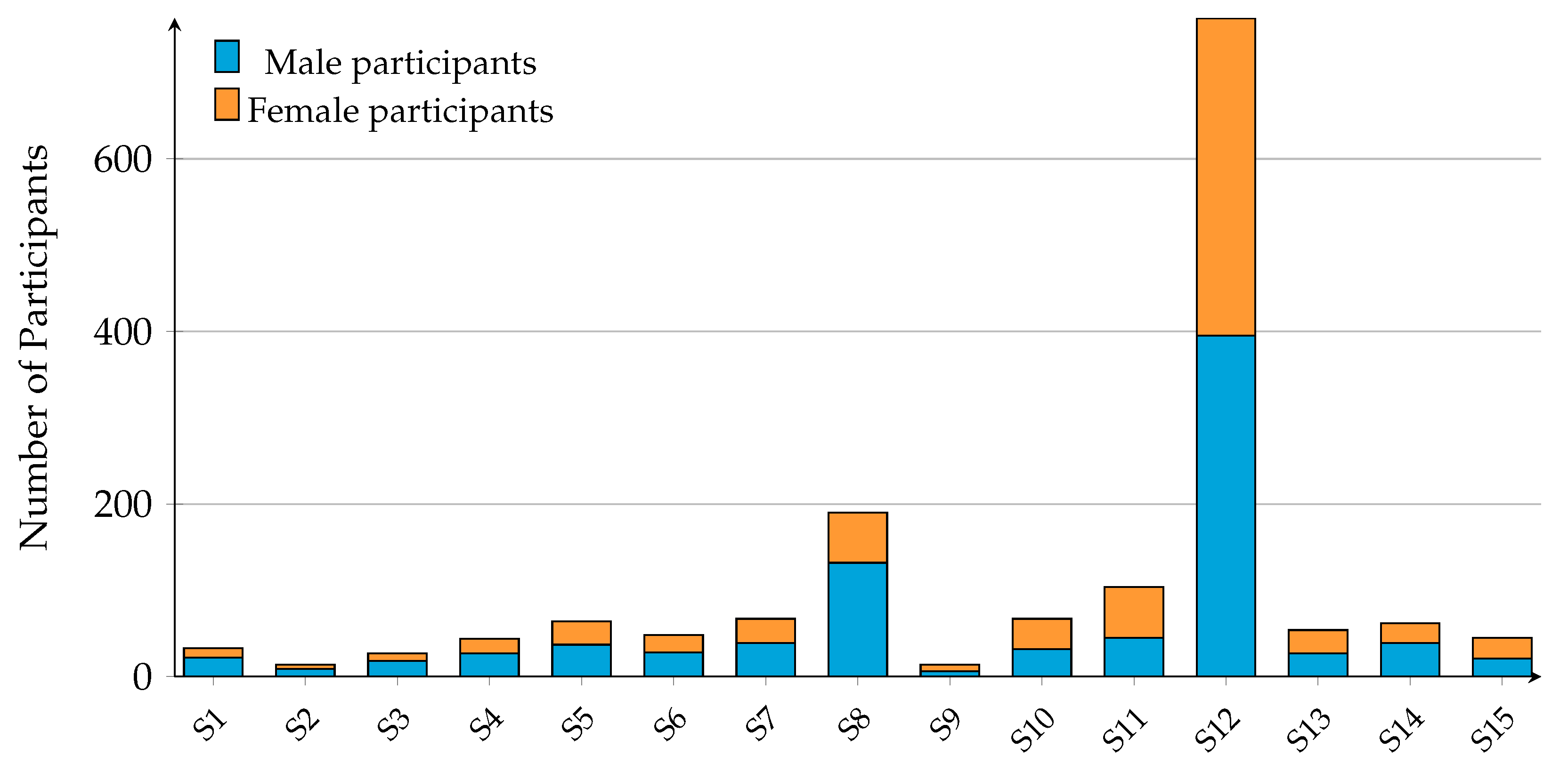 Futureinternet 17 00552 g019