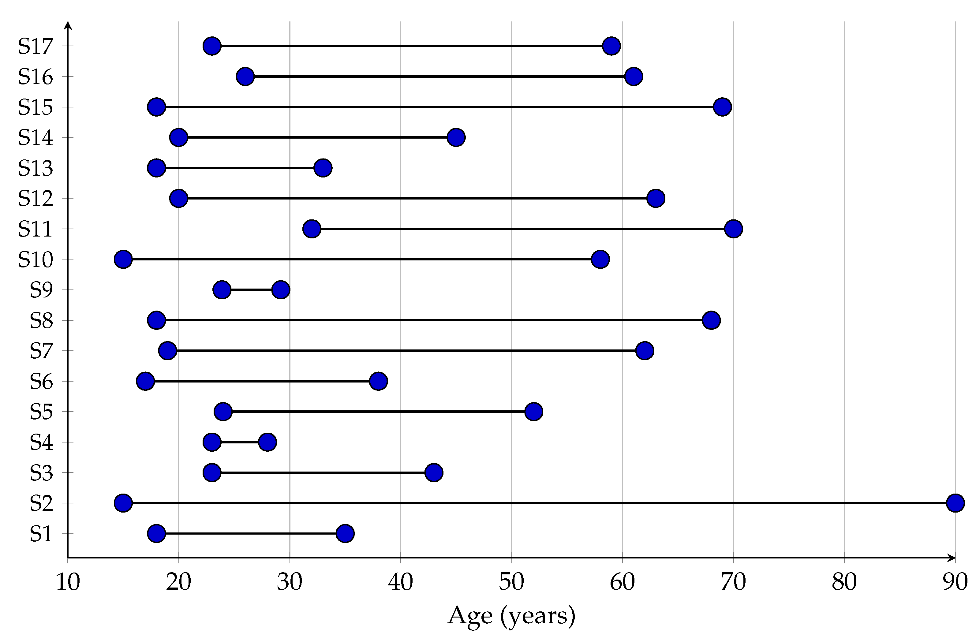 Futureinternet 17 00552 g020