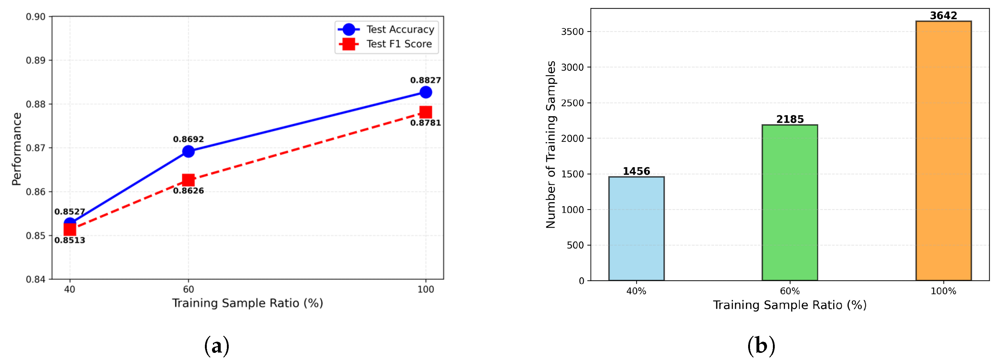 Futureinternet 17 00553 g009