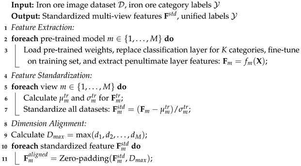 Futureinternet 17 00553 i001