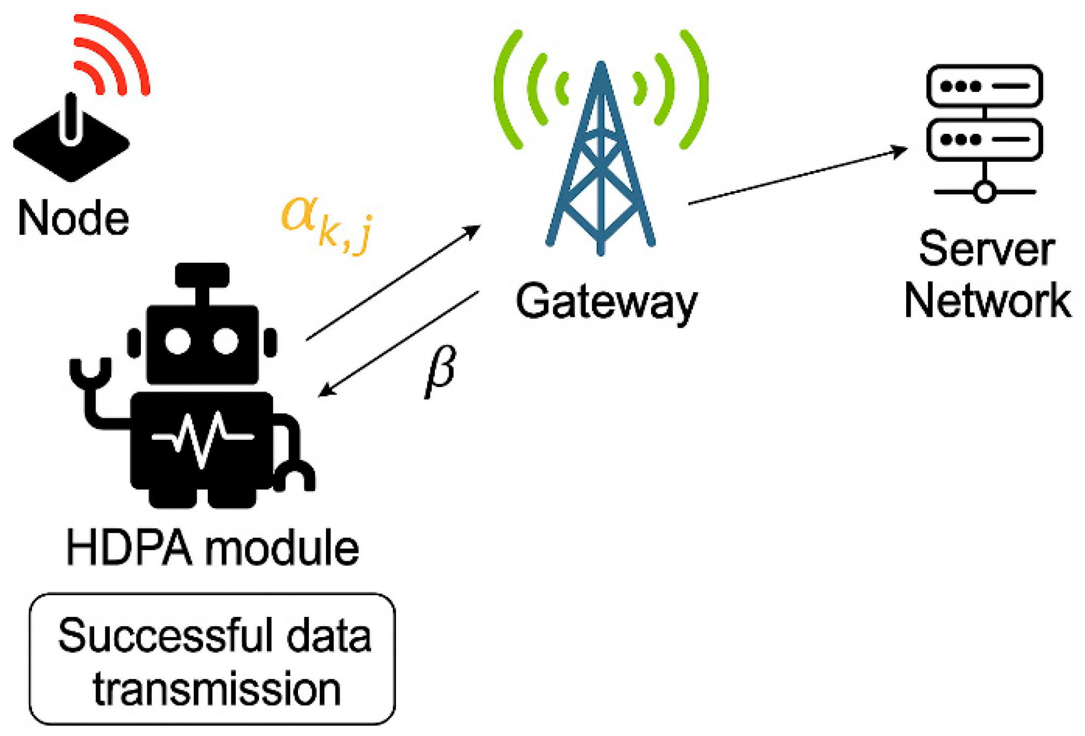 Futureinternet 17 00555 g001