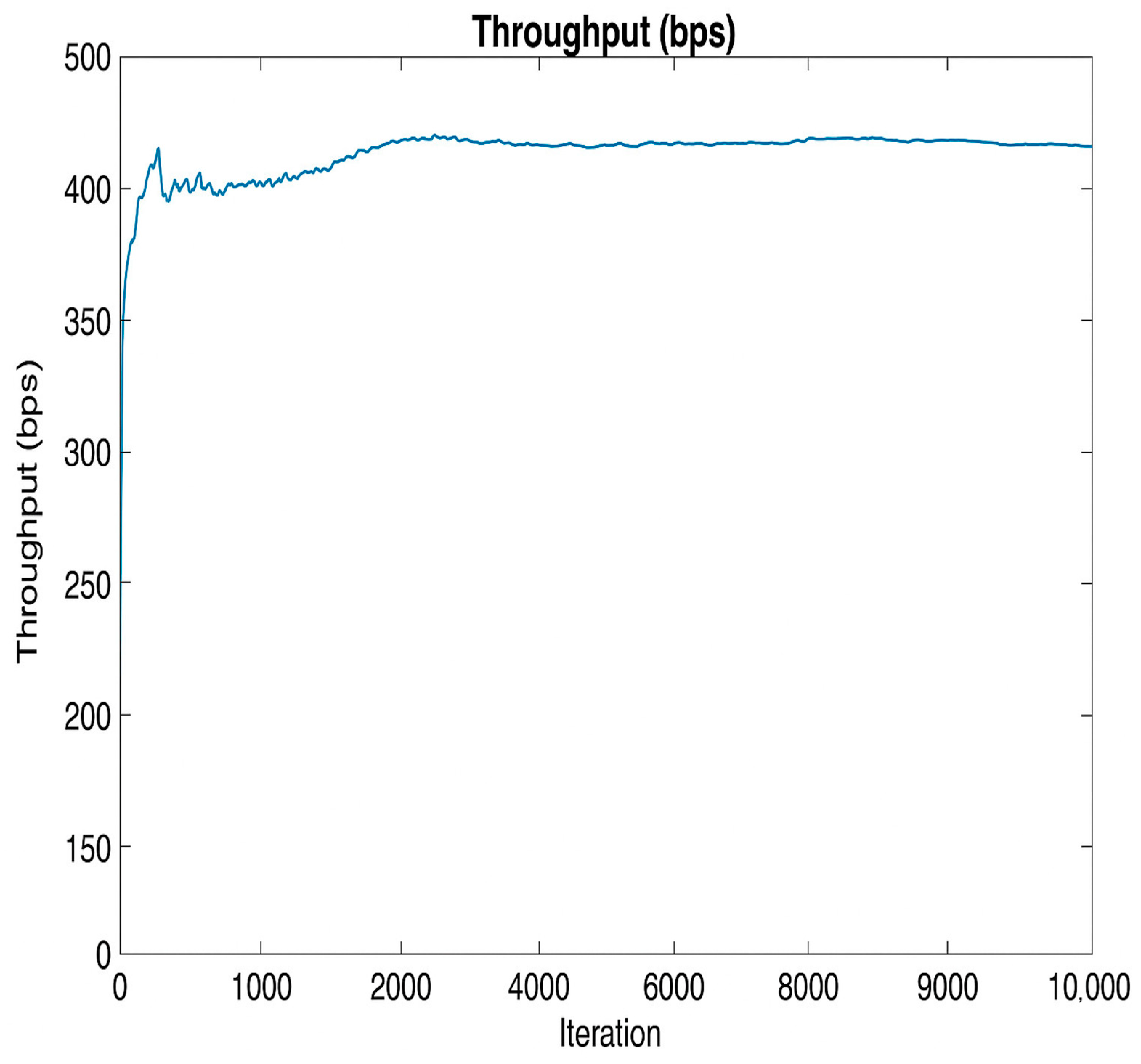 Futureinternet 17 00555 g004