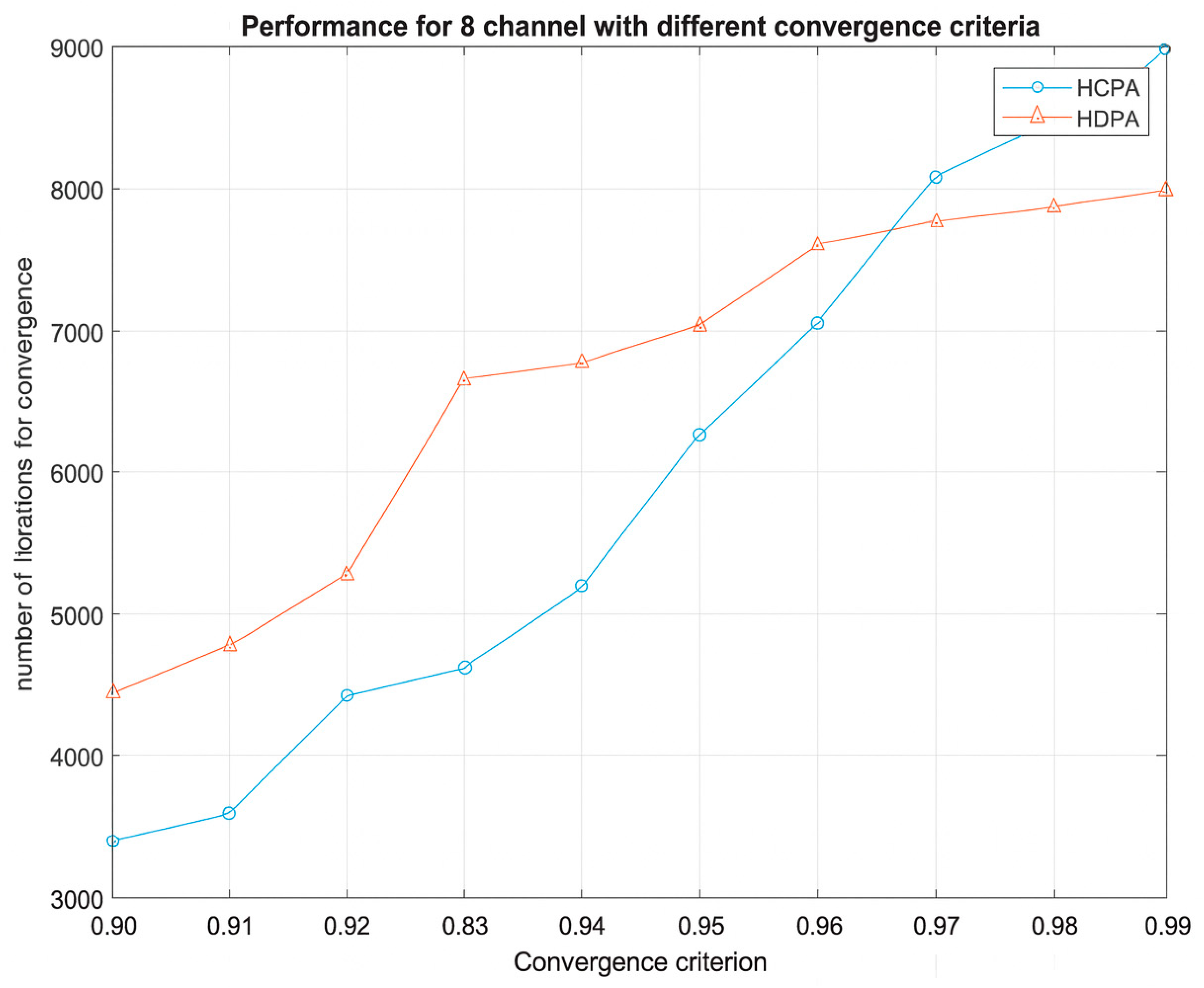 Futureinternet 17 00555 g006