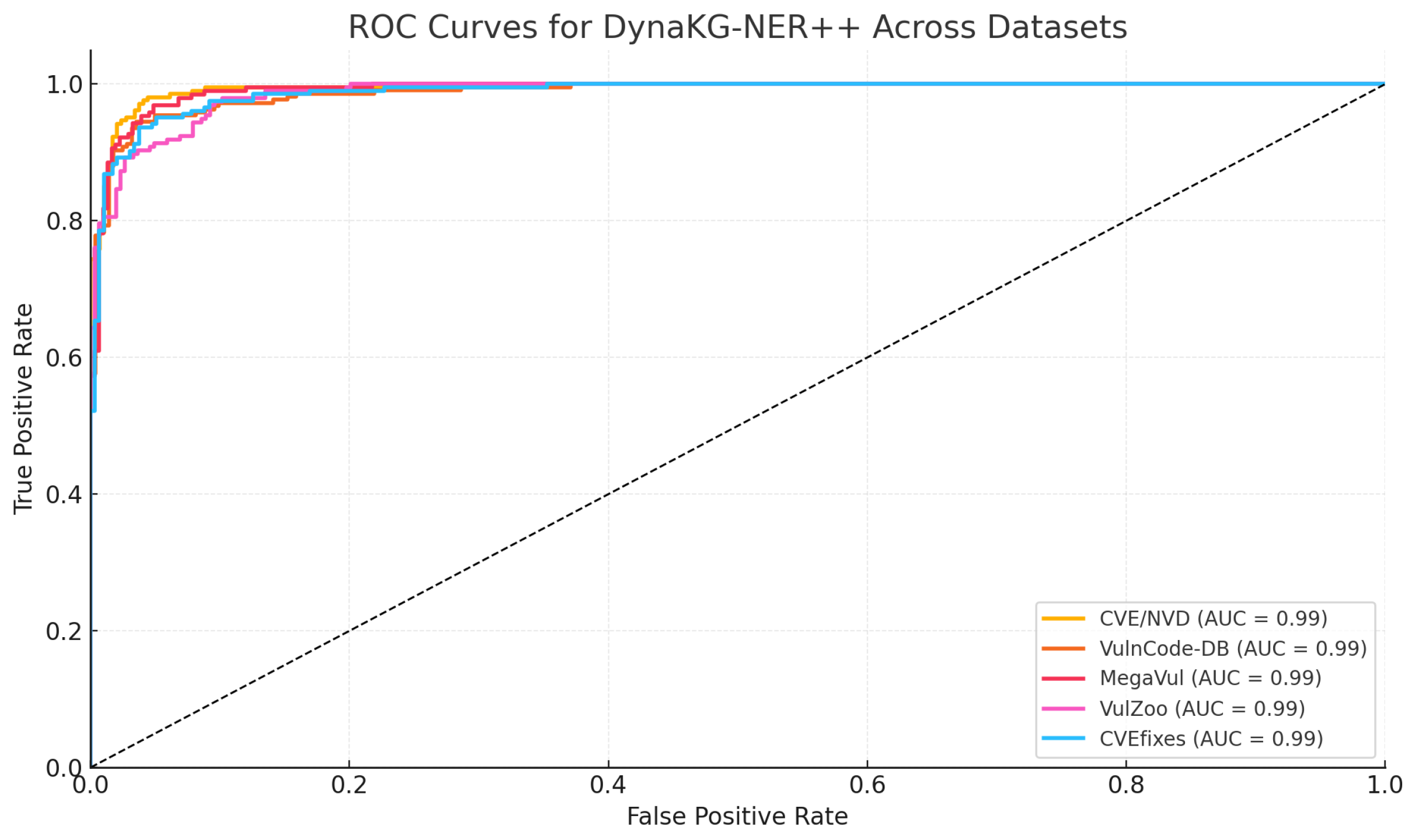 Futureinternet 17 00557 g001
