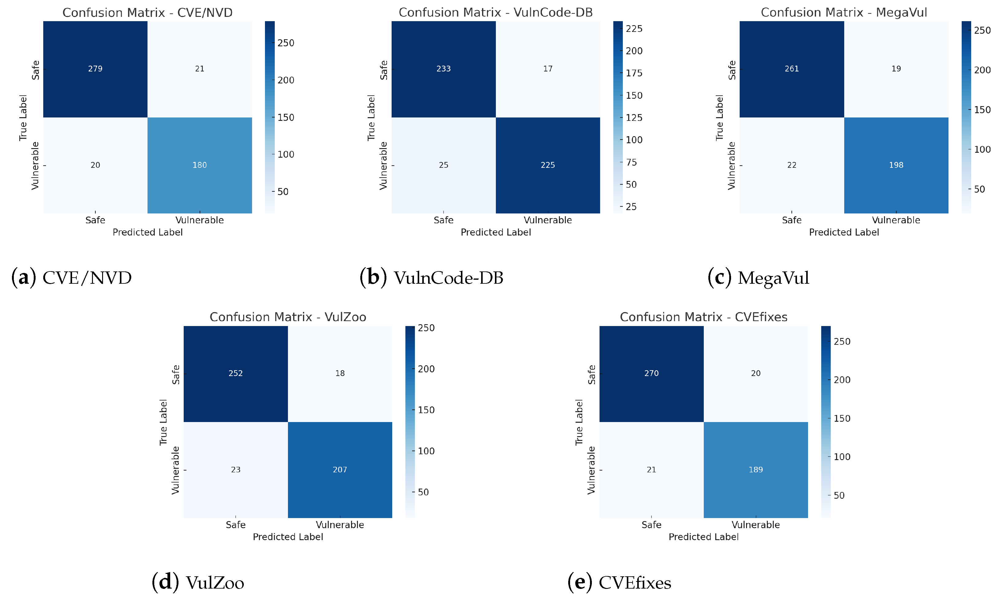 Futureinternet 17 00557 g002