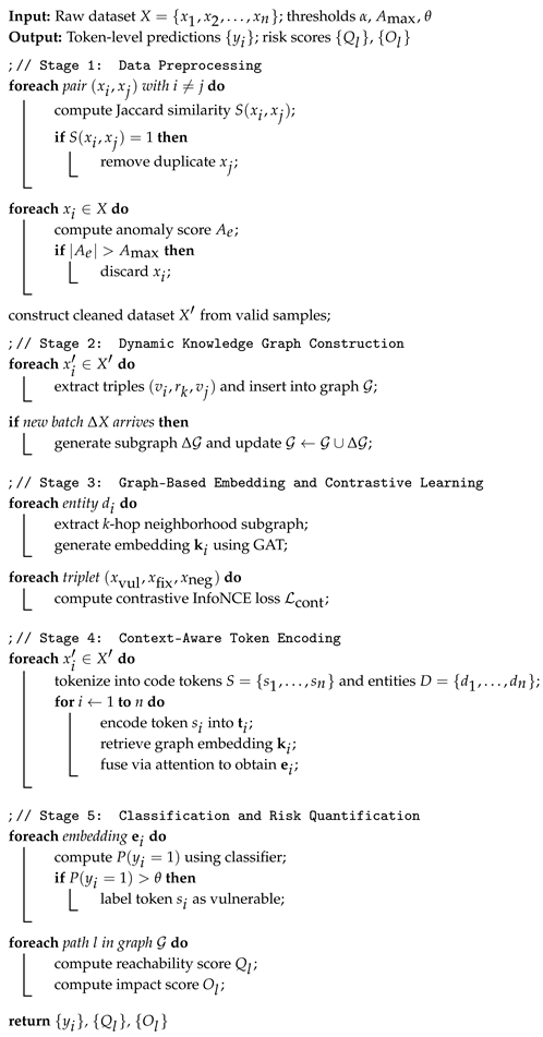 Futureinternet 17 00557 i001