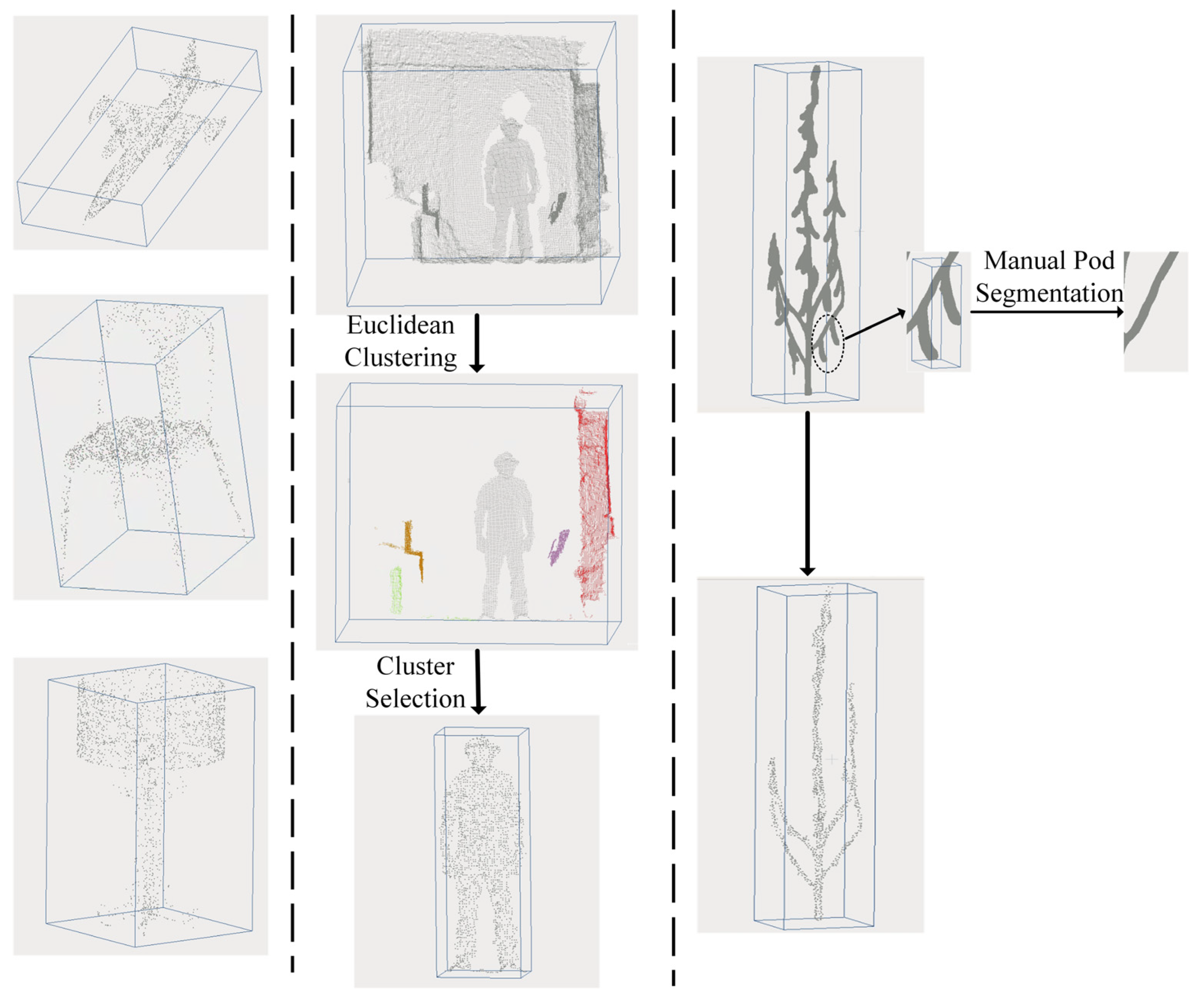Futureinternet 17 00558 g002