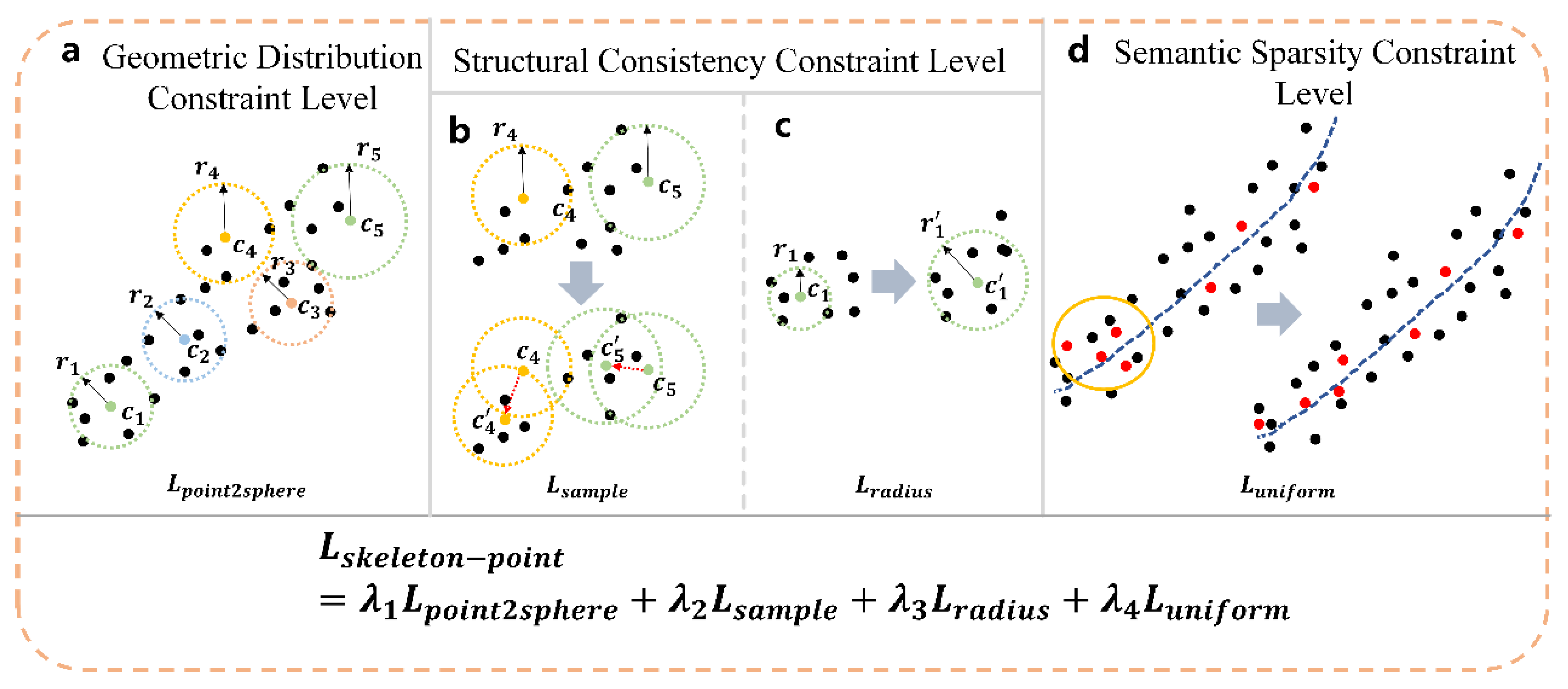 Futureinternet 17 00558 g004