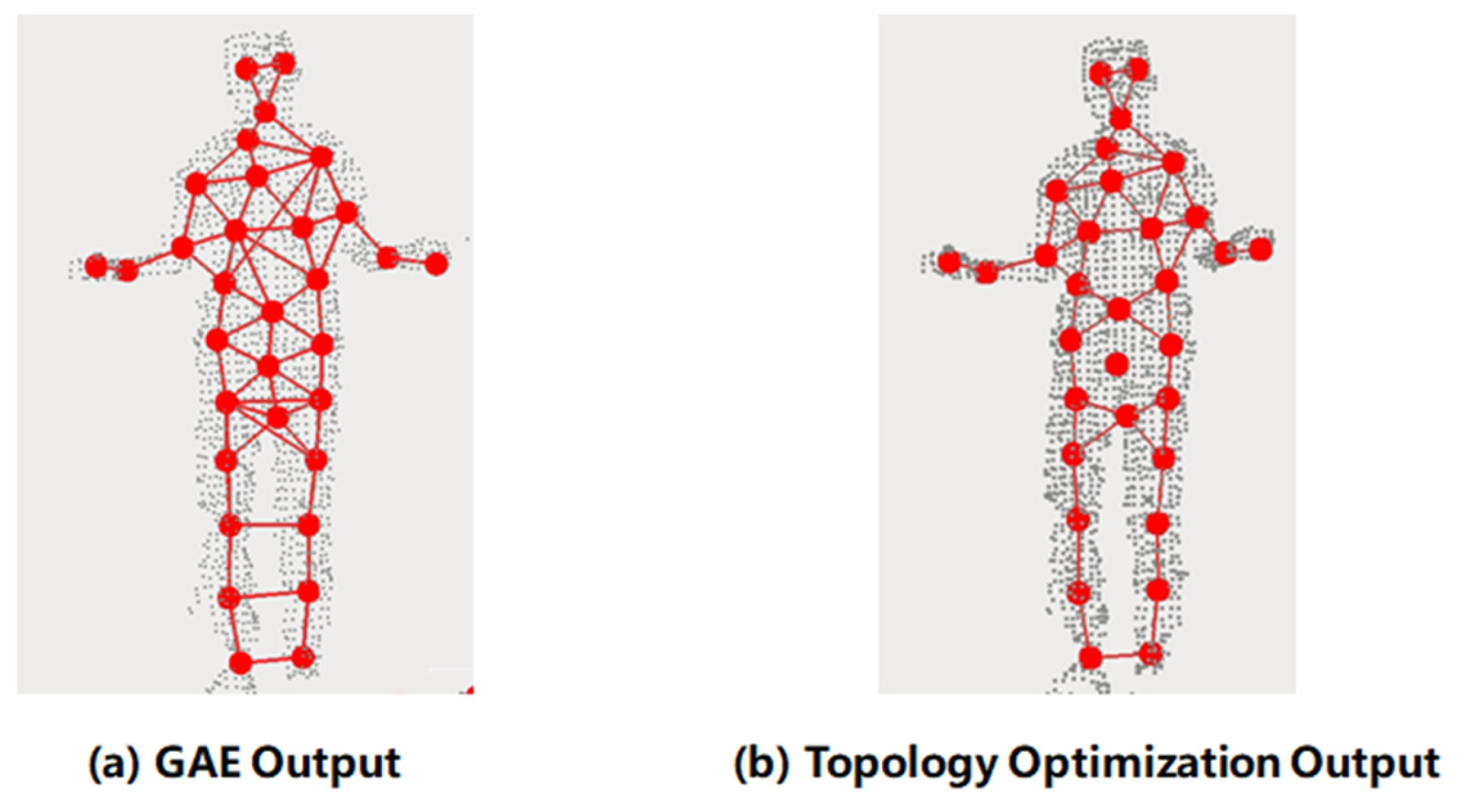 Futureinternet 17 00558 g006