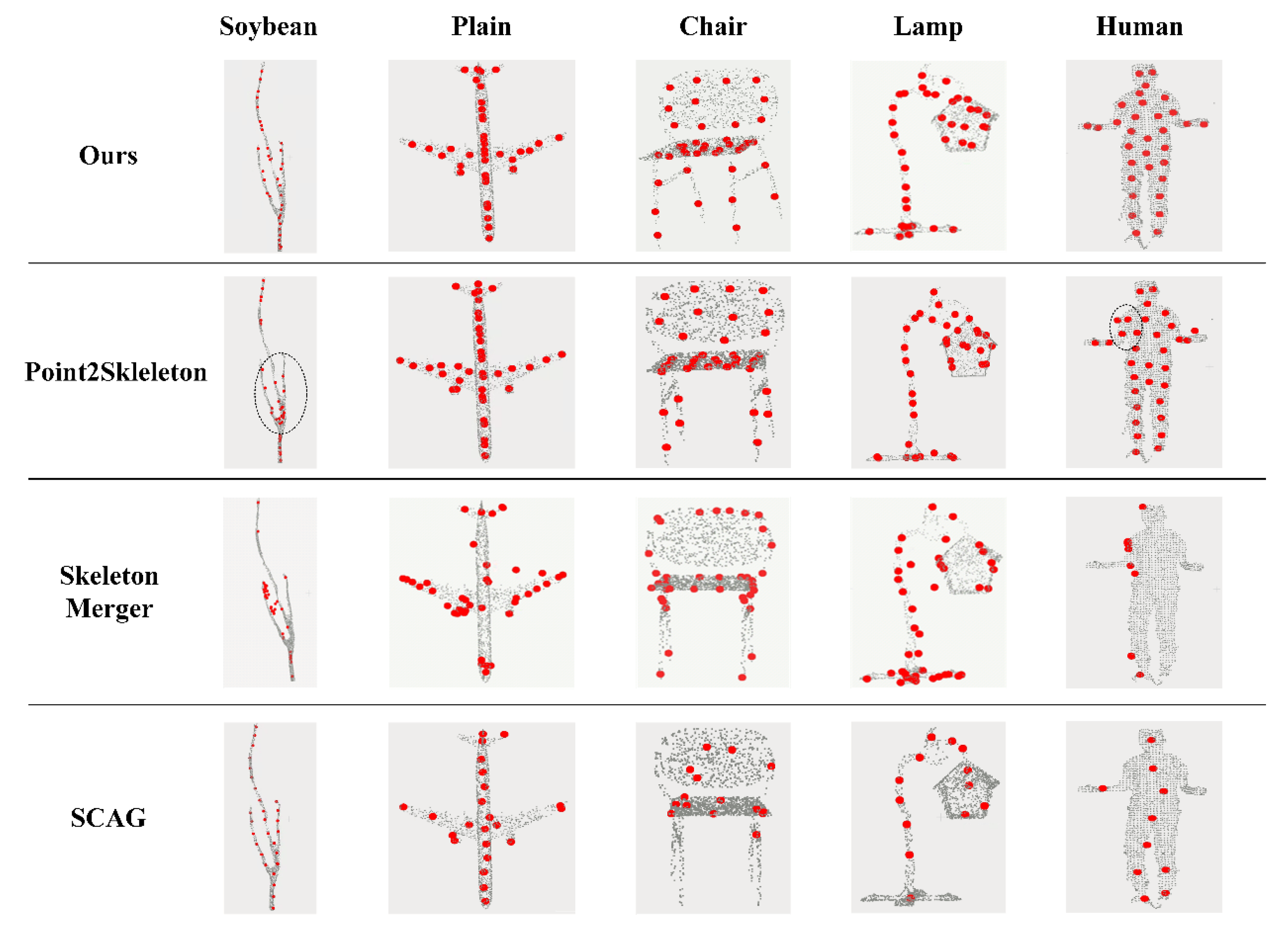 Futureinternet 17 00558 g007