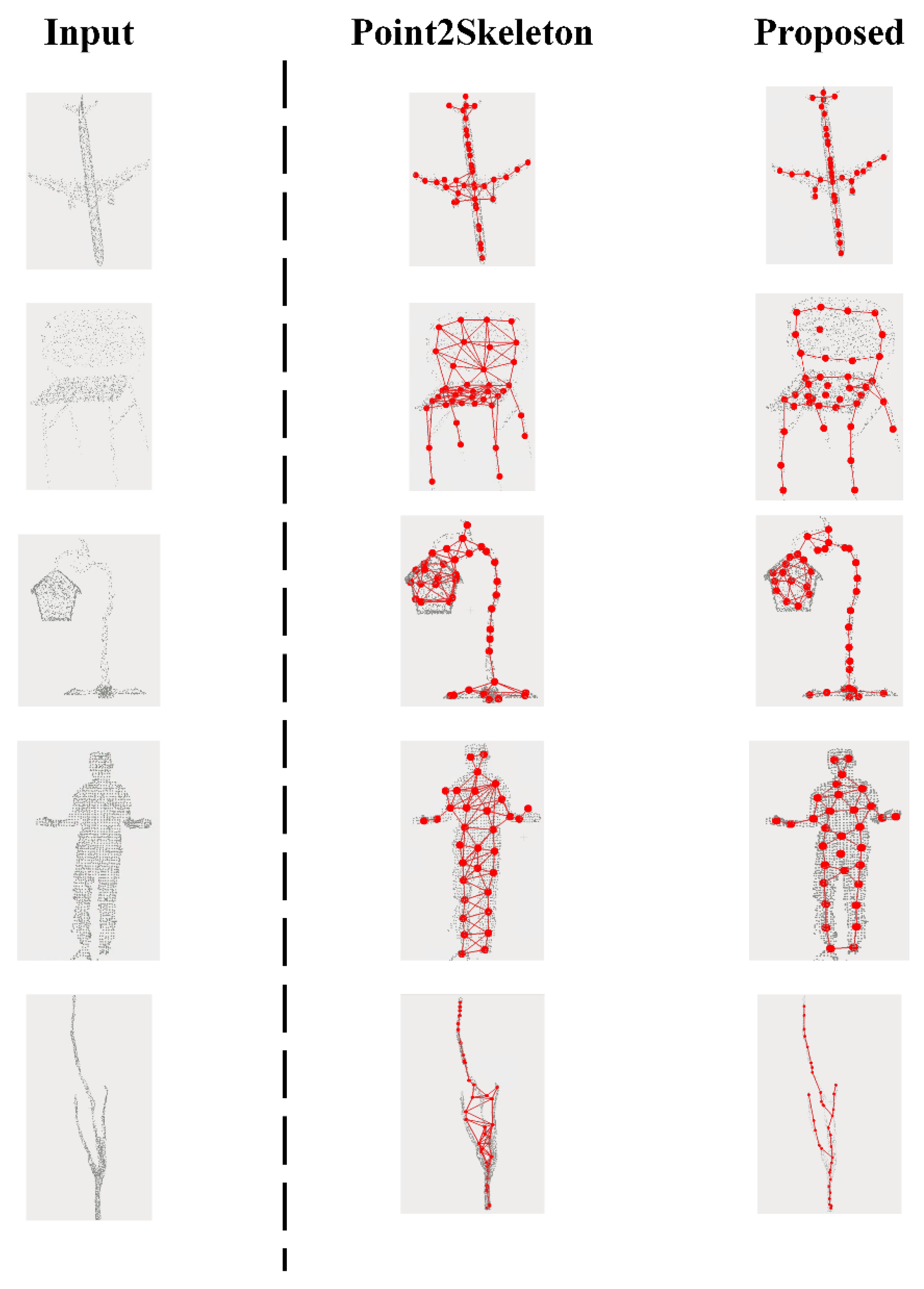 Futureinternet 17 00558 g008