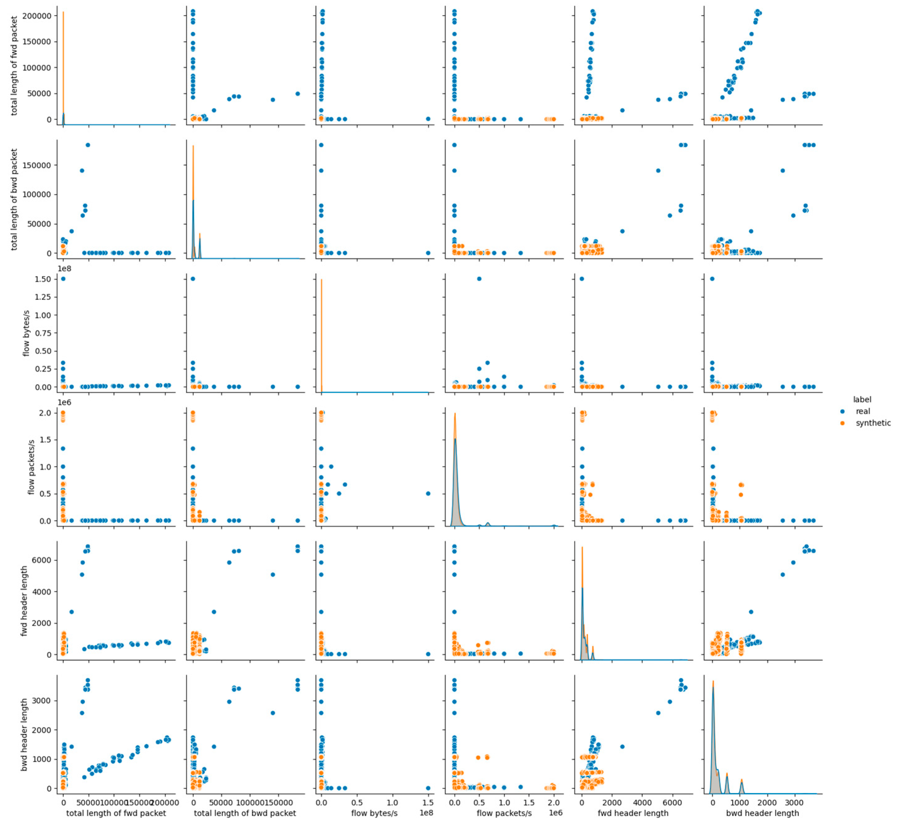 Futureinternet 17 00561 g0a5
