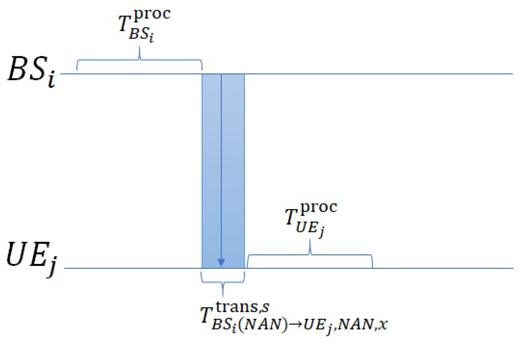 Futureinternet 17 00565 g007