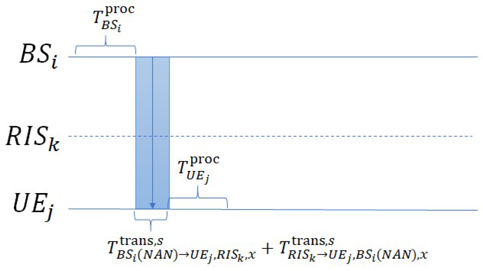 Futureinternet 17 00565 g008