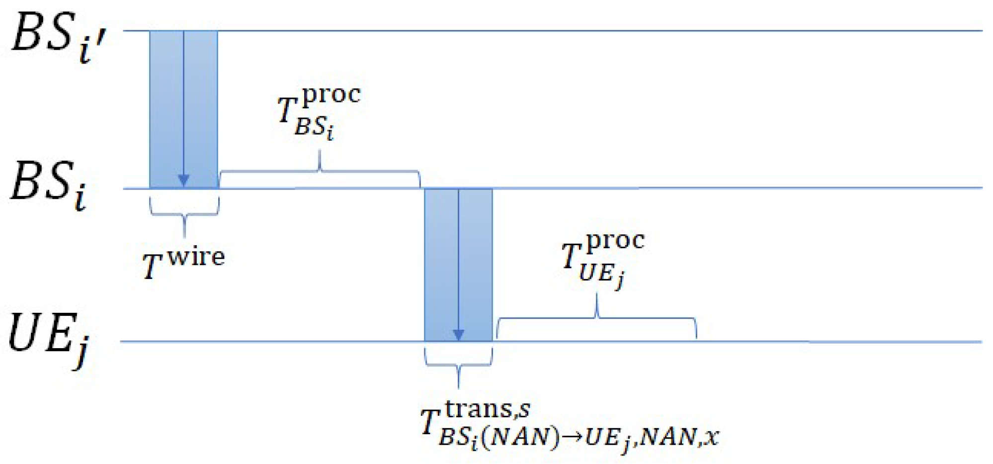 Futureinternet 17 00565 g009