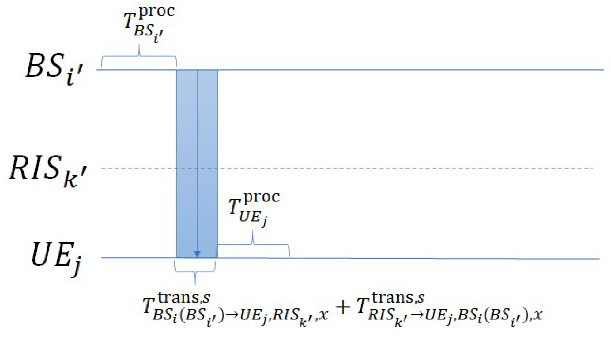 Futureinternet 17 00565 g010