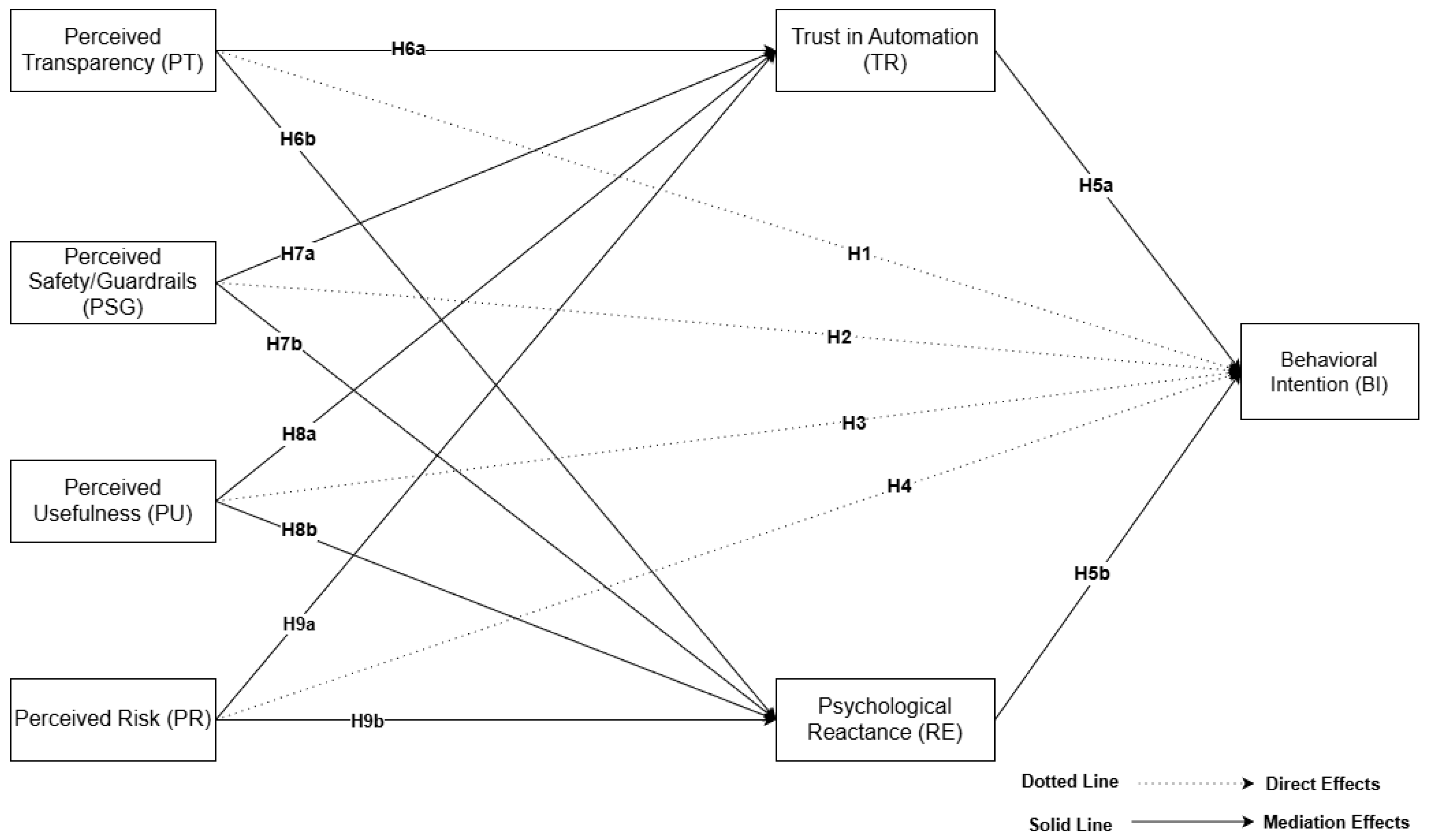 Futureinternet 17 00566 g001