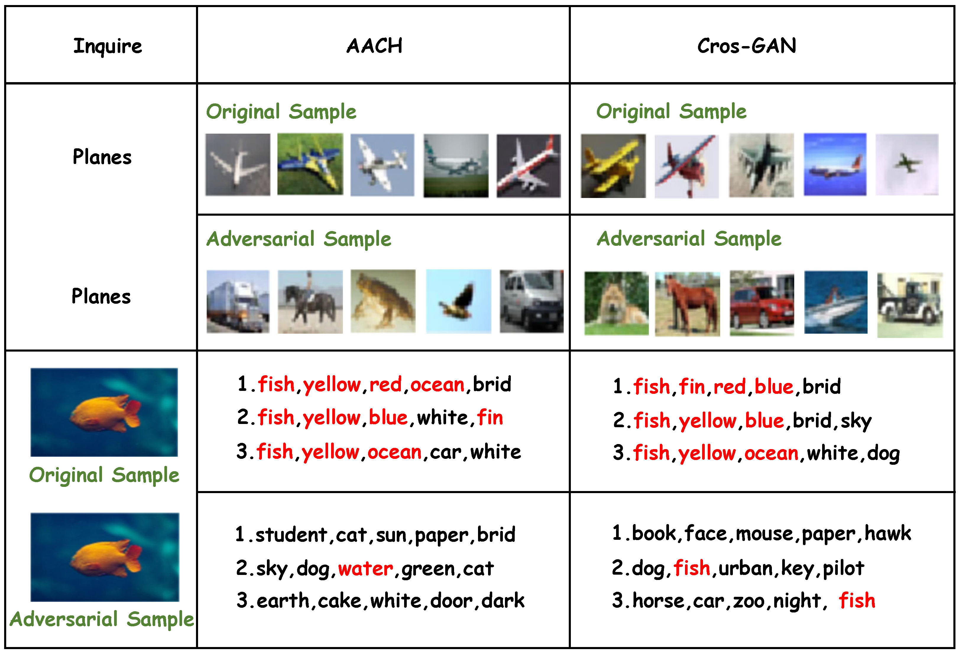Futureinternet 17 00573 g003