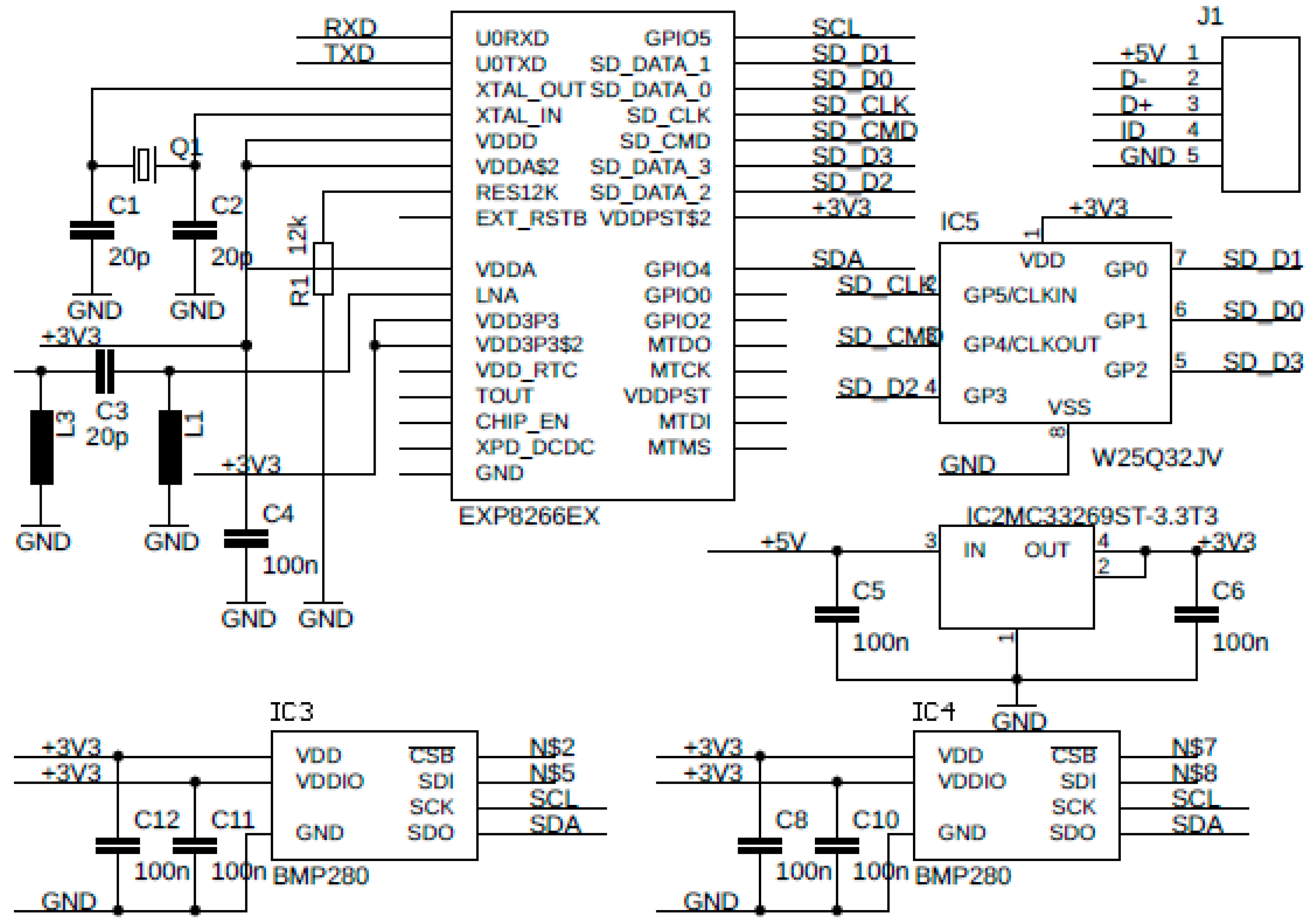 Futureinternet 17 00576 g004 Futureinternet 17 00576 g004
