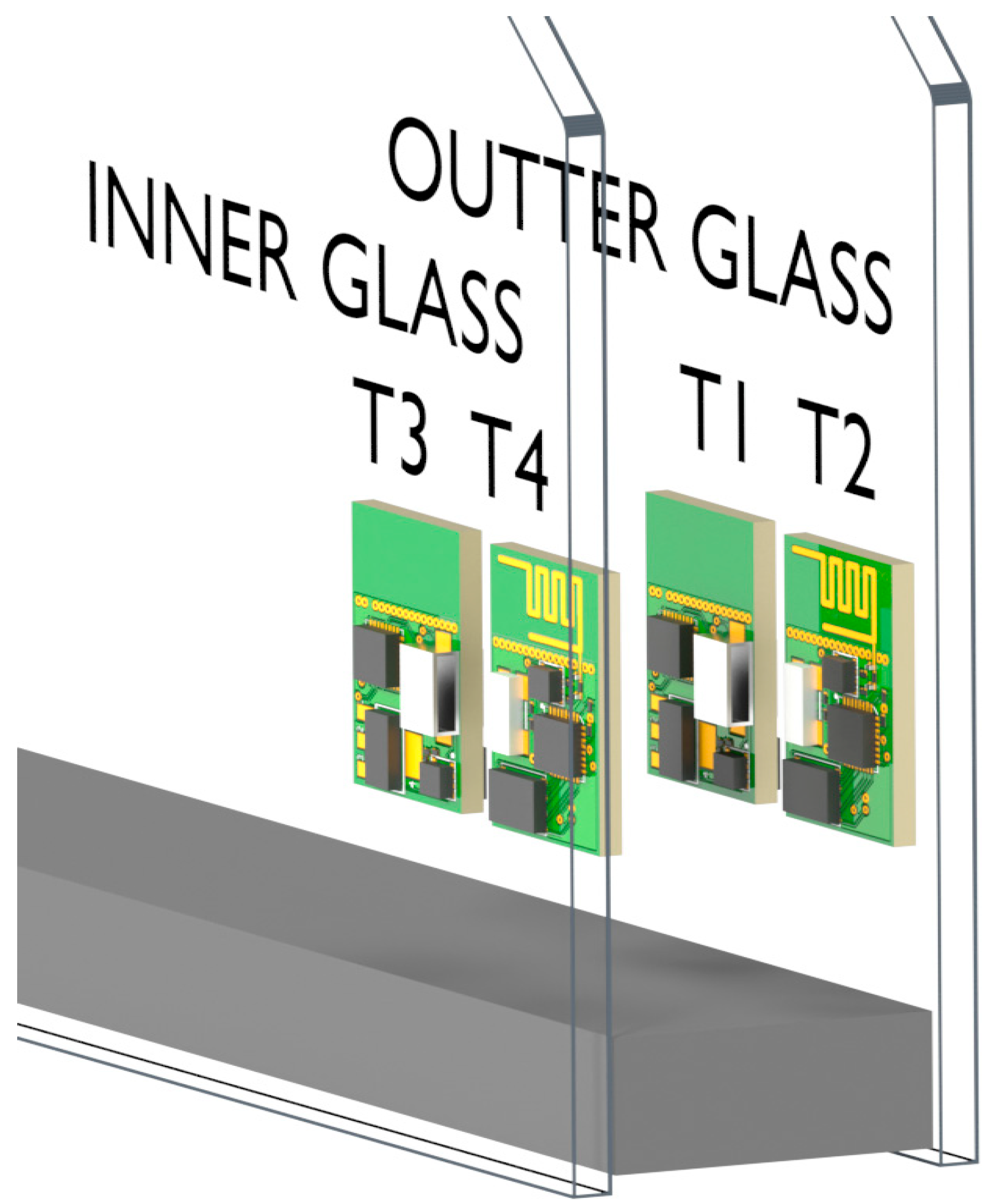 Futureinternet 17 00576 g005 Futureinternet 17 00576 g005