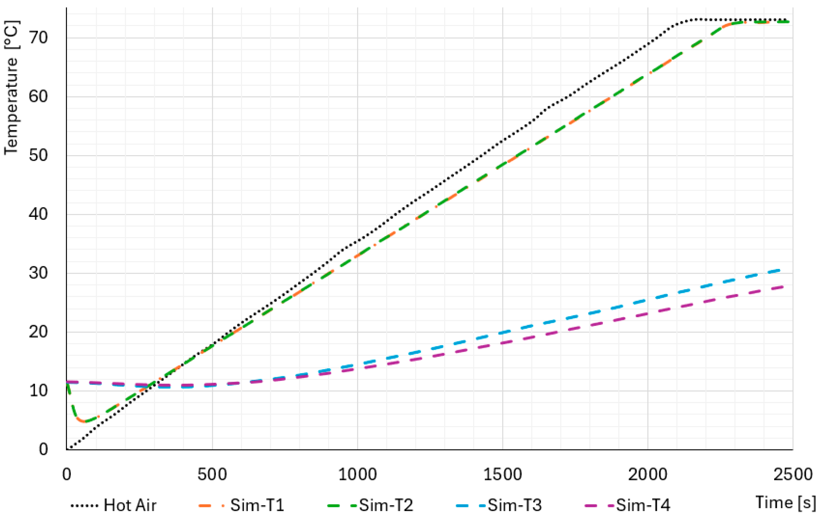 Futureinternet 17 00576 g006 Futureinternet 17 00576 g006