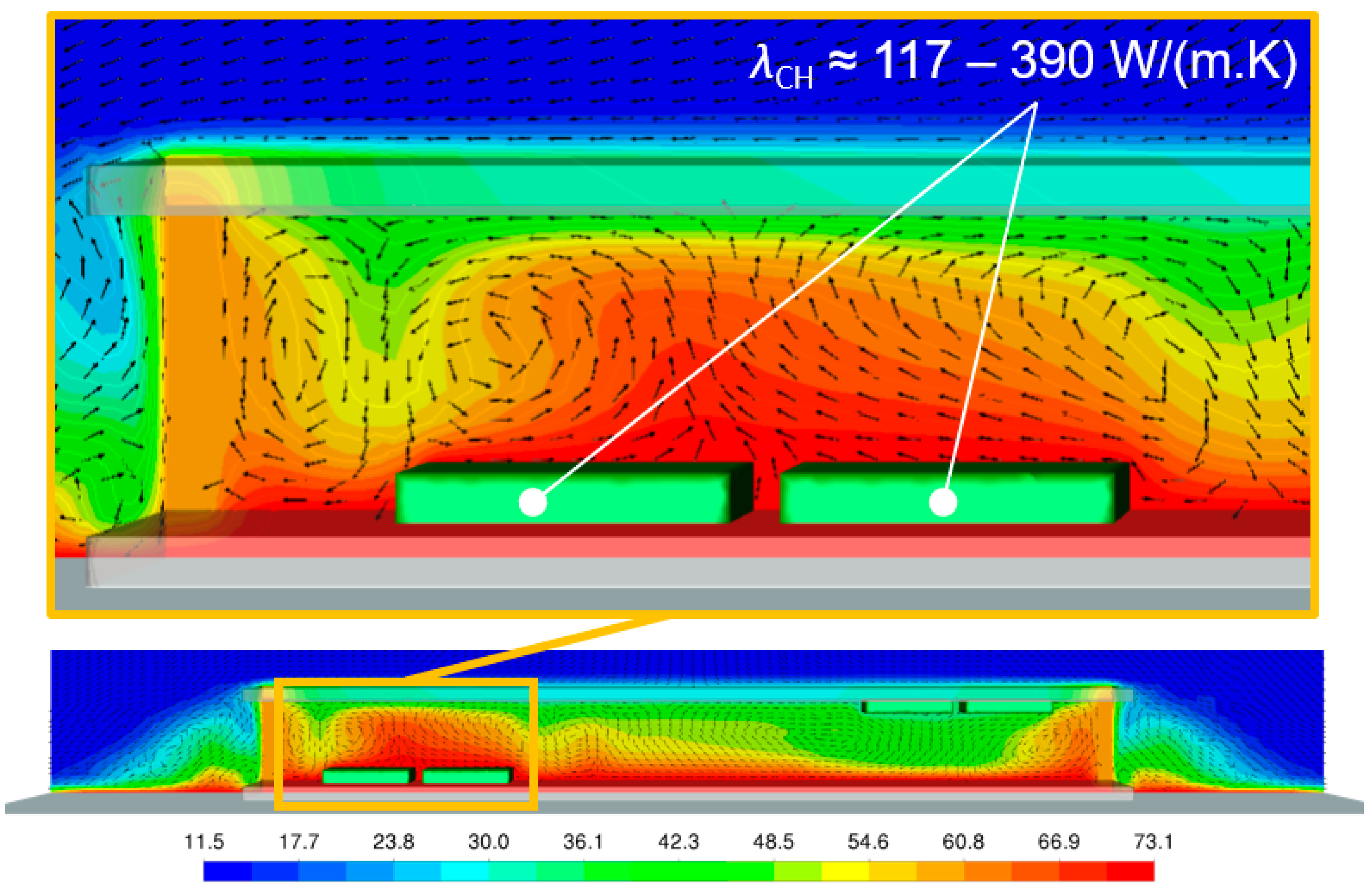Futureinternet 17 00576 g009 Futureinternet 17 00576 g009