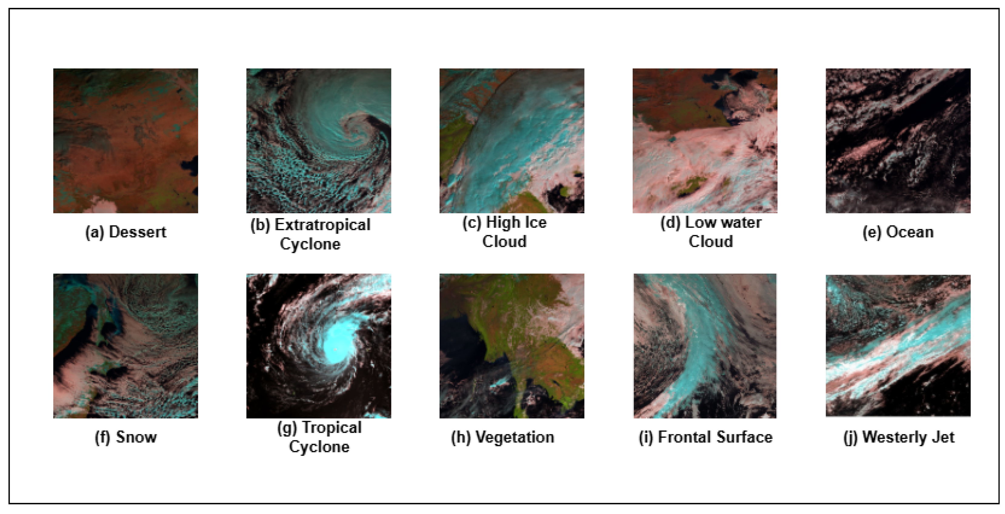 Futureinternet 17 00579 g002