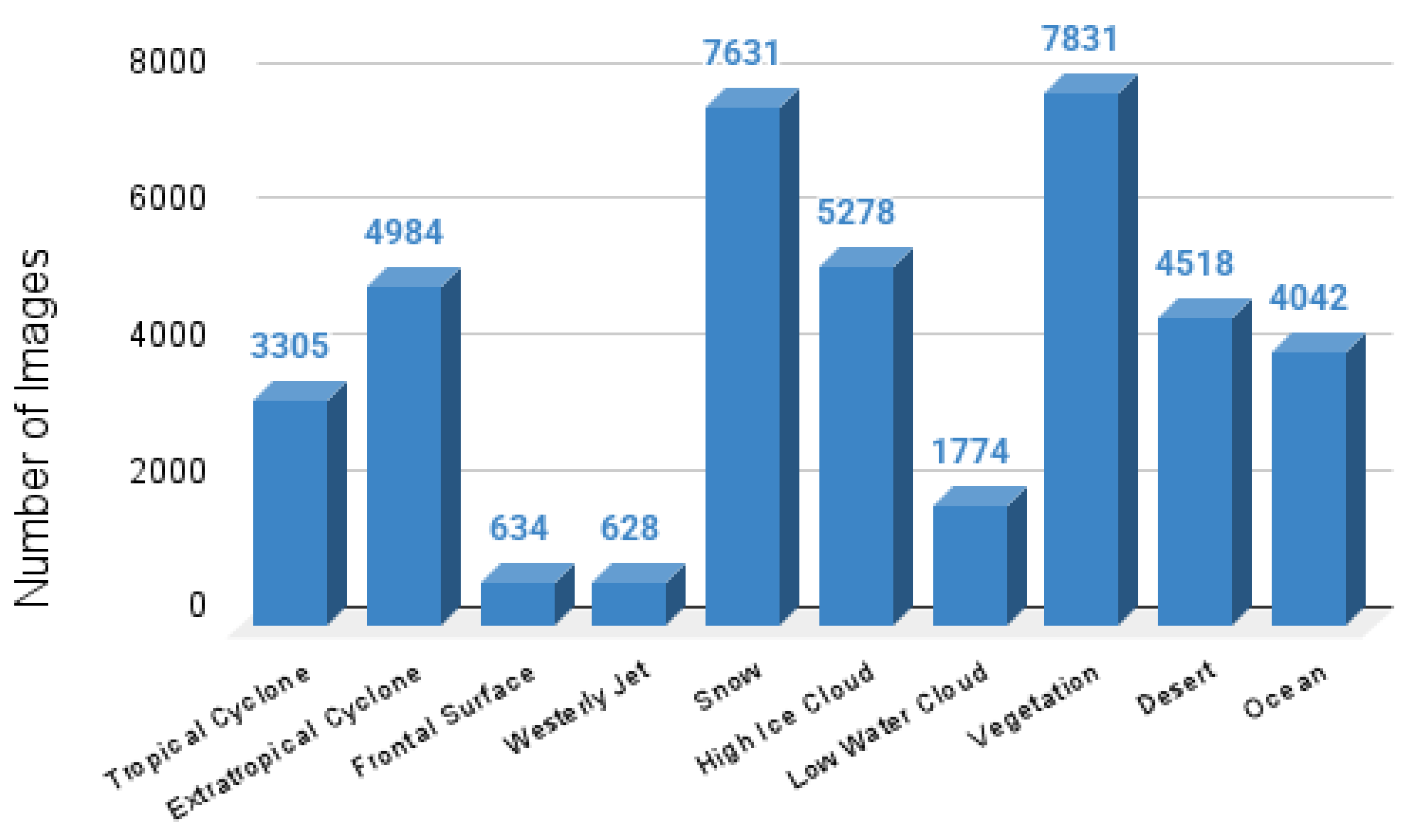 Futureinternet 17 00579 g003