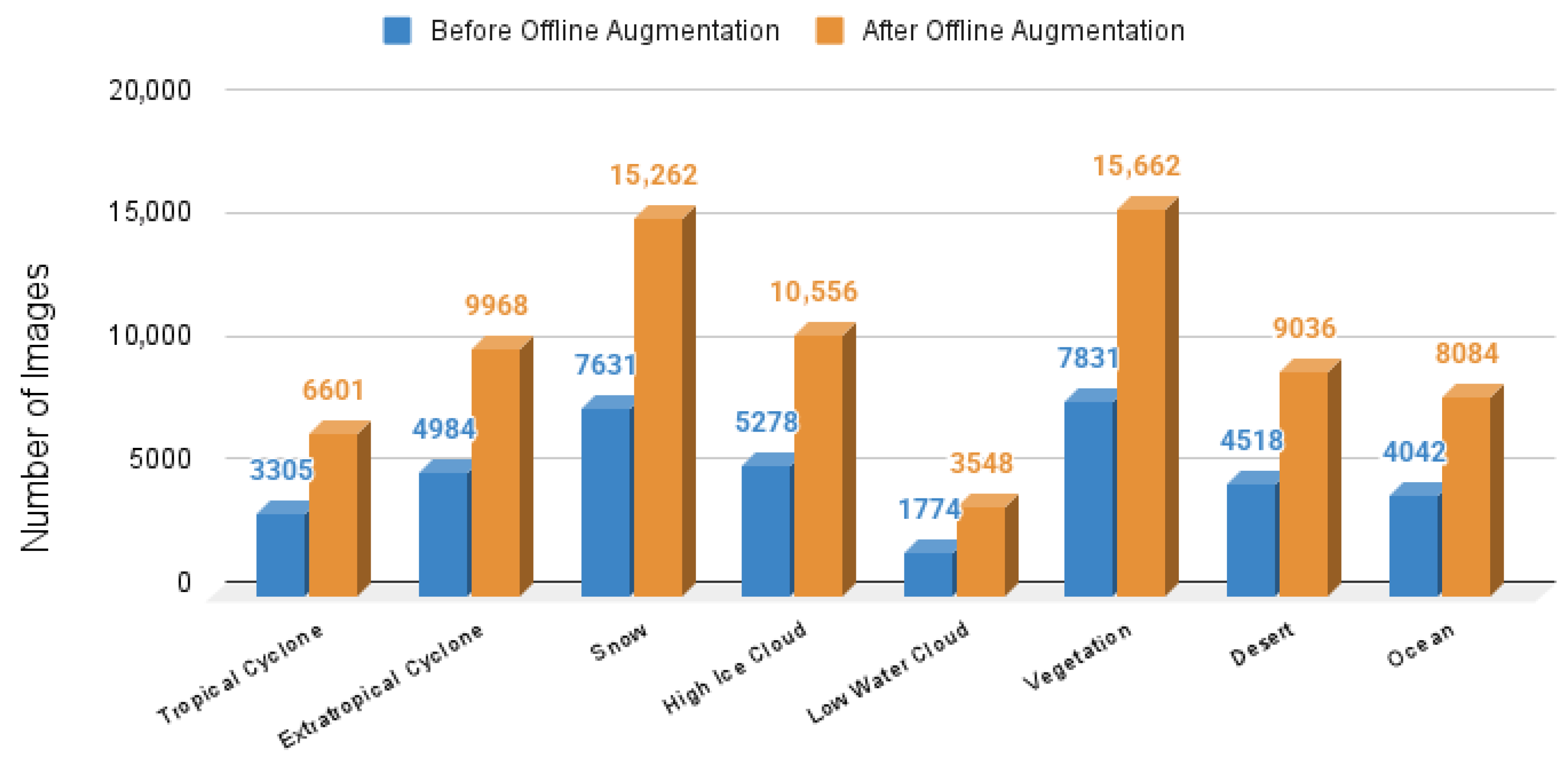 Futureinternet 17 00579 g004