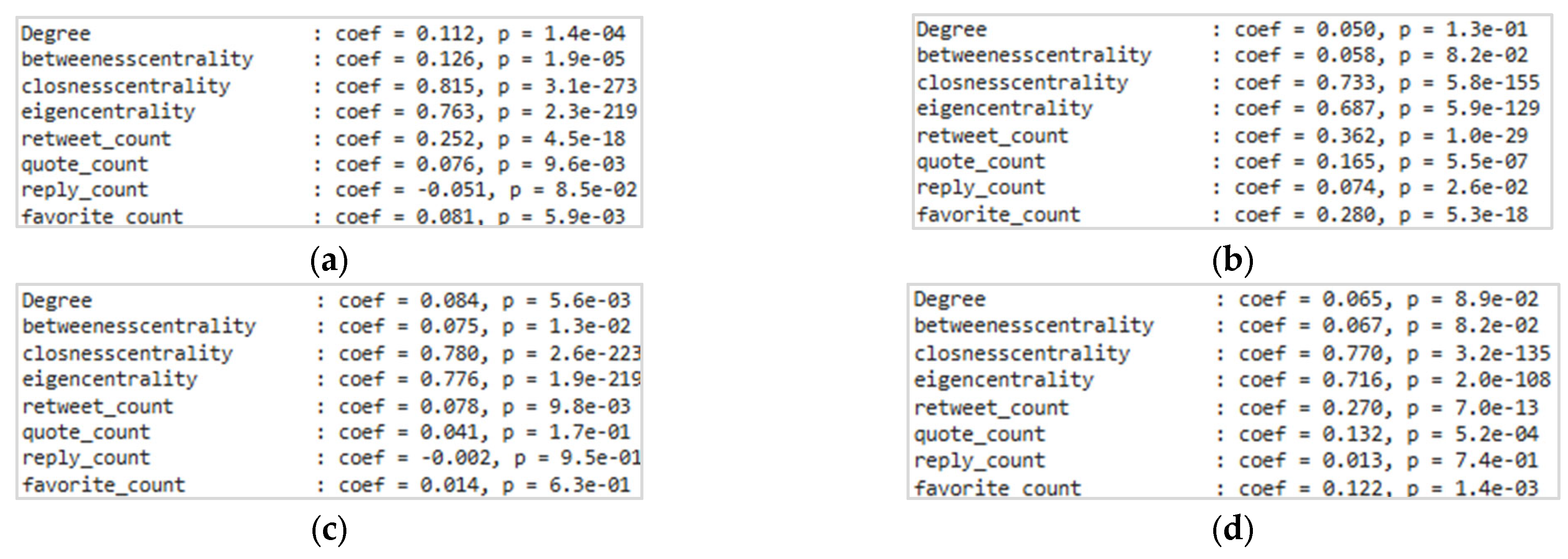 Futureinternet 17 00582 g005