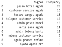 Futureinternet 17 00582 i005