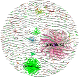 Futureinternet 17 00582 i019