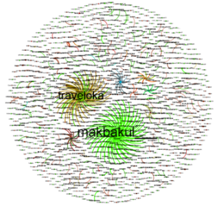 Futureinternet 17 00582 i021