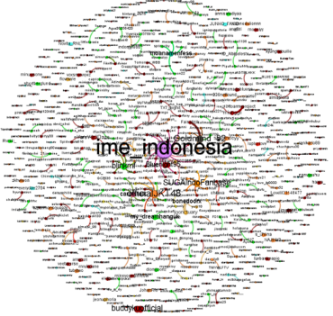 Futureinternet 17 00582 i025