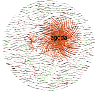 Futureinternet 17 00582 i026