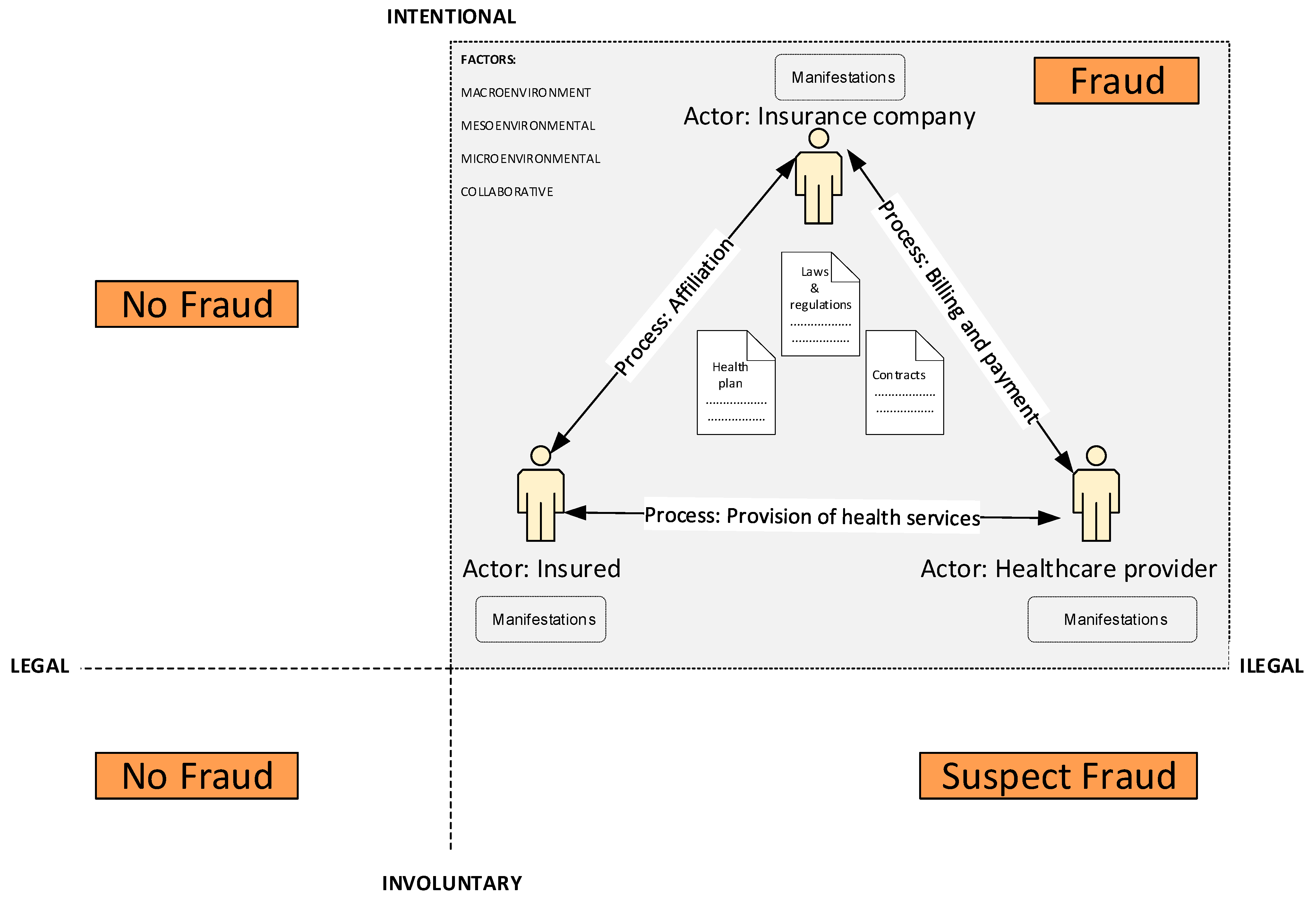 Futureinternet 17 00584 g001