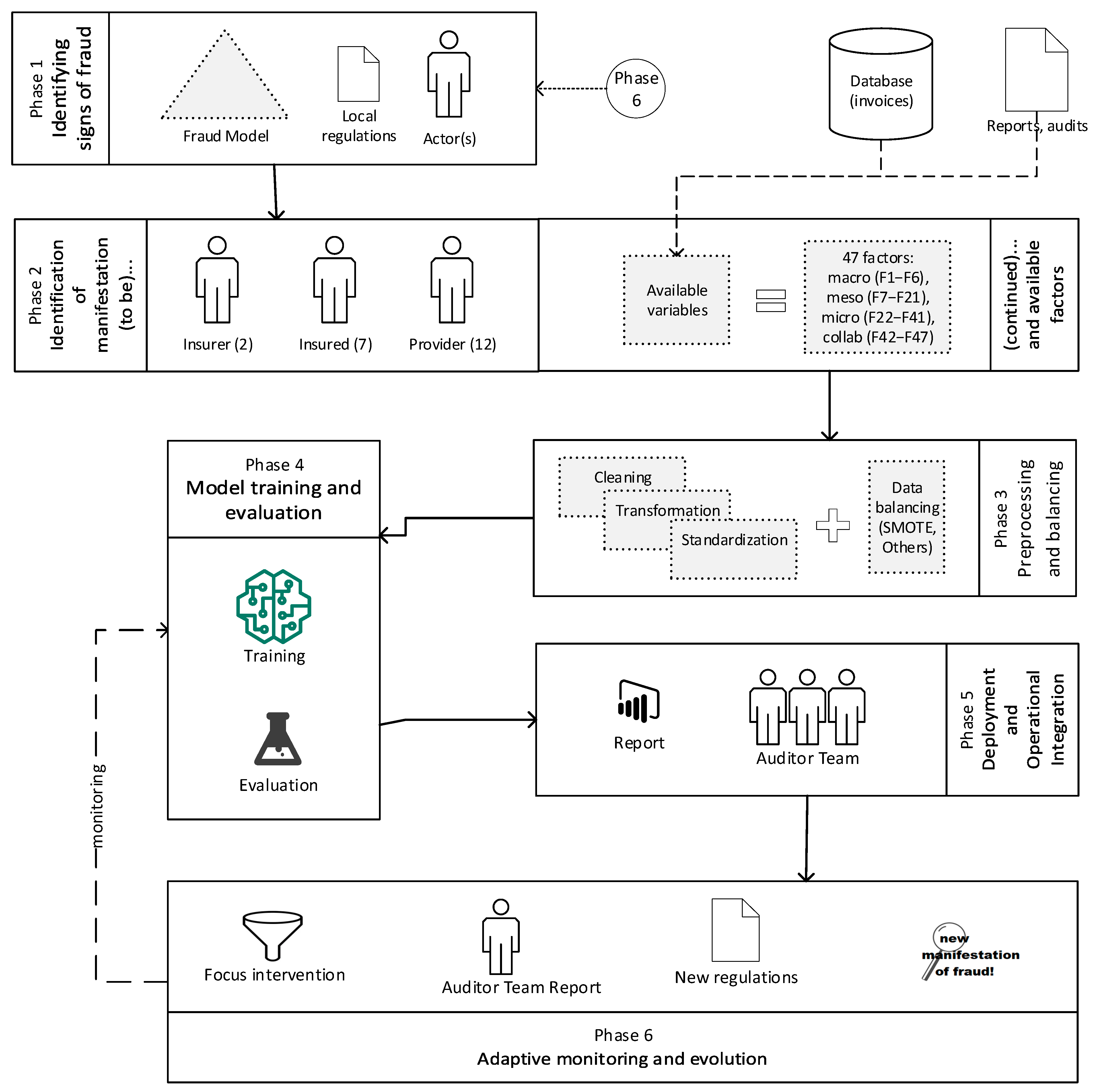 Futureinternet 17 00584 g002