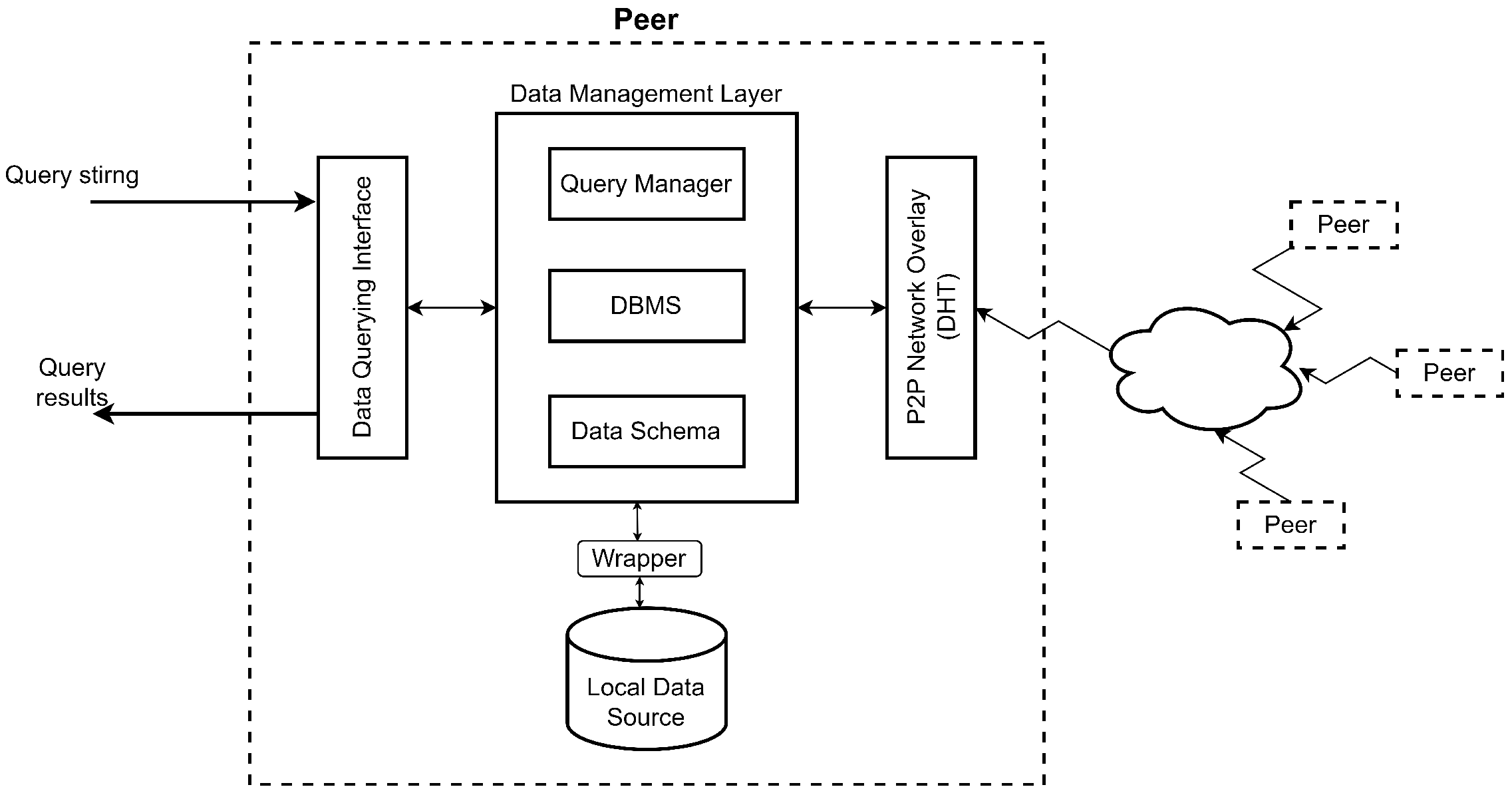 Futureinternet 18 00009 g001