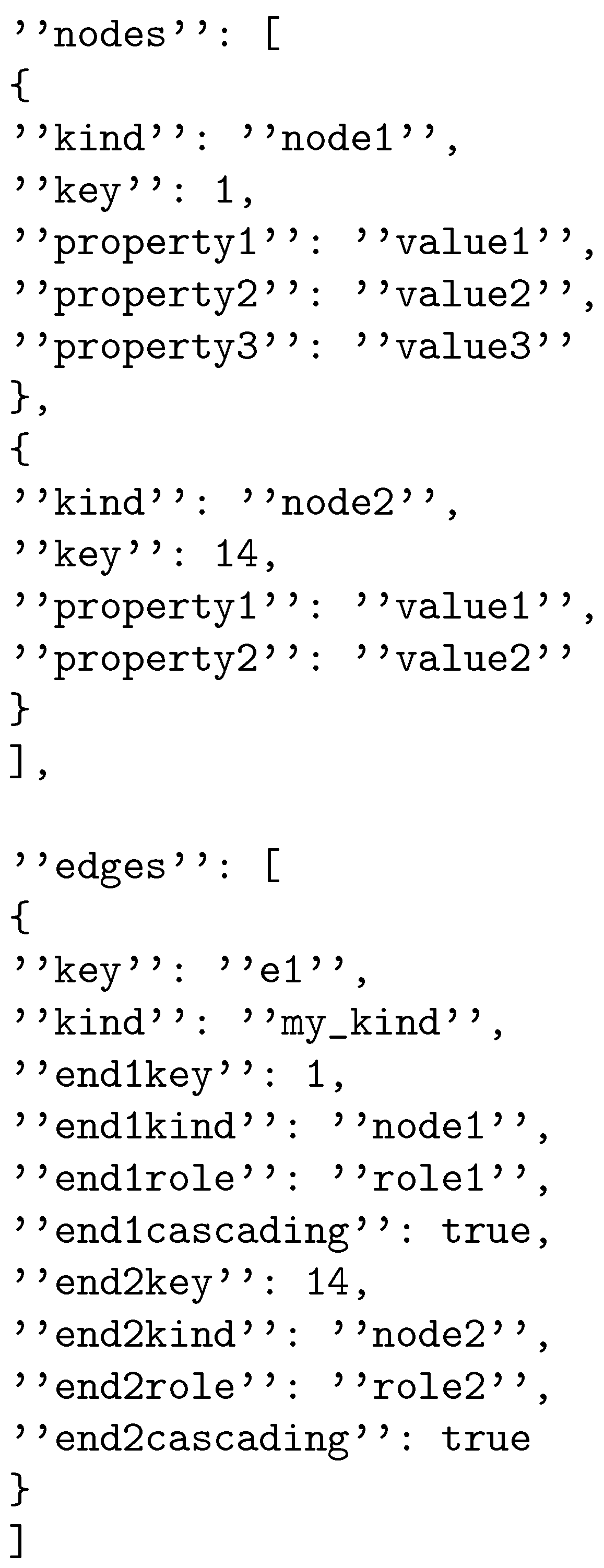 Futureinternet 18 00009 g004