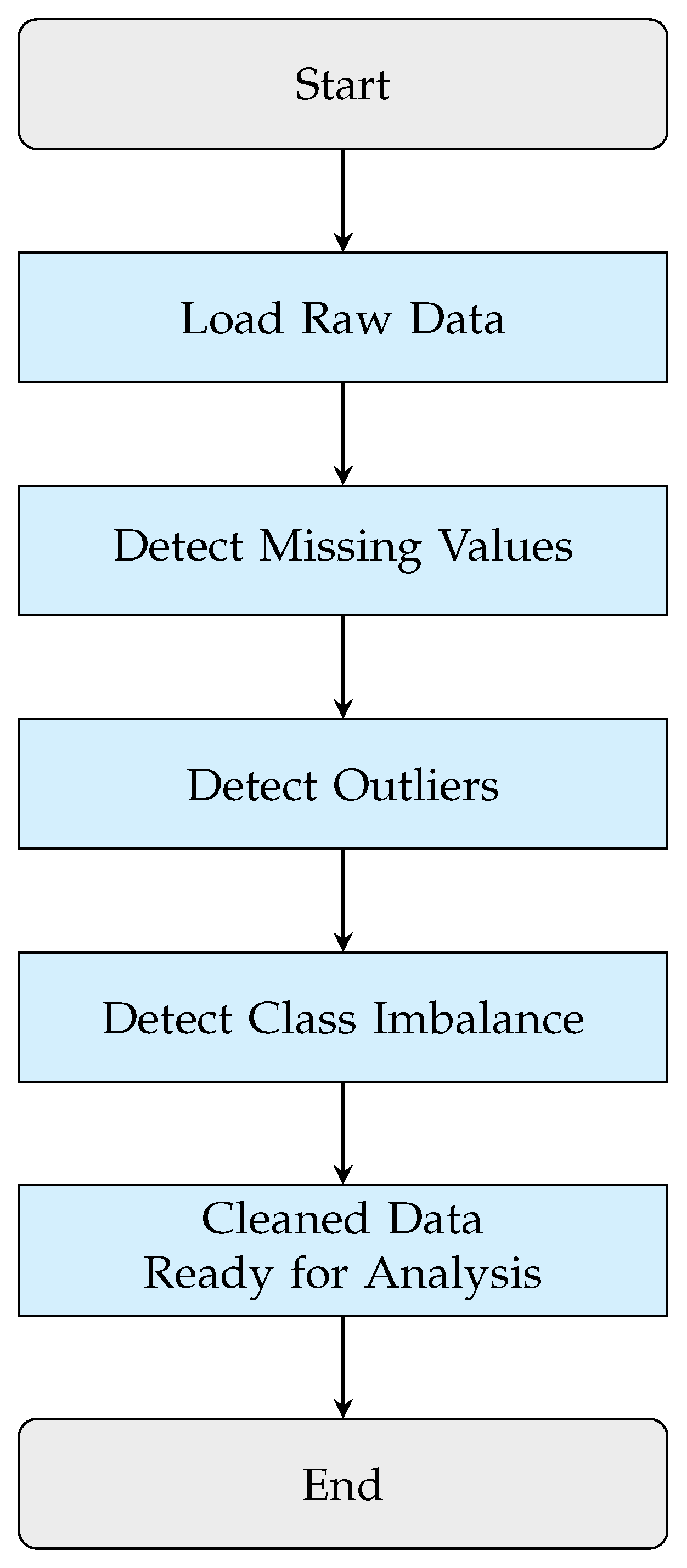 Futureinternet 18 00014 g003